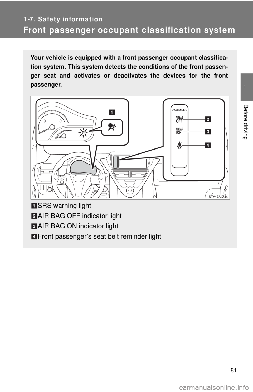 TOYOTA IQ 2014 Manual Online 81
1
1-7. Safety information
Before driving
Front passenger occupant classification system
Your vehicle is equipped with a front passenger occupant classifica-
tion system. This system detects the con