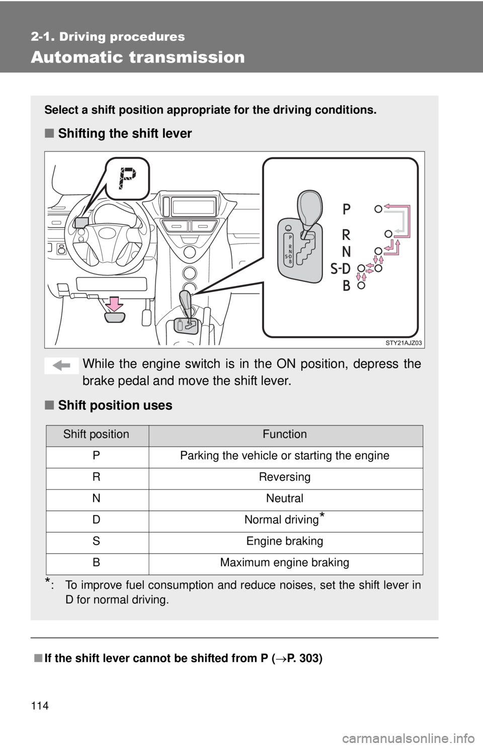 TOYOTA IQ 2013  Owners Manual 114
2-1. Driving procedures
Automatic transmission
■If the shift lever cannot  be shifted from P (P. 303)
Select a shift position appropri ate for the driving conditions.
■Shifting the shift le