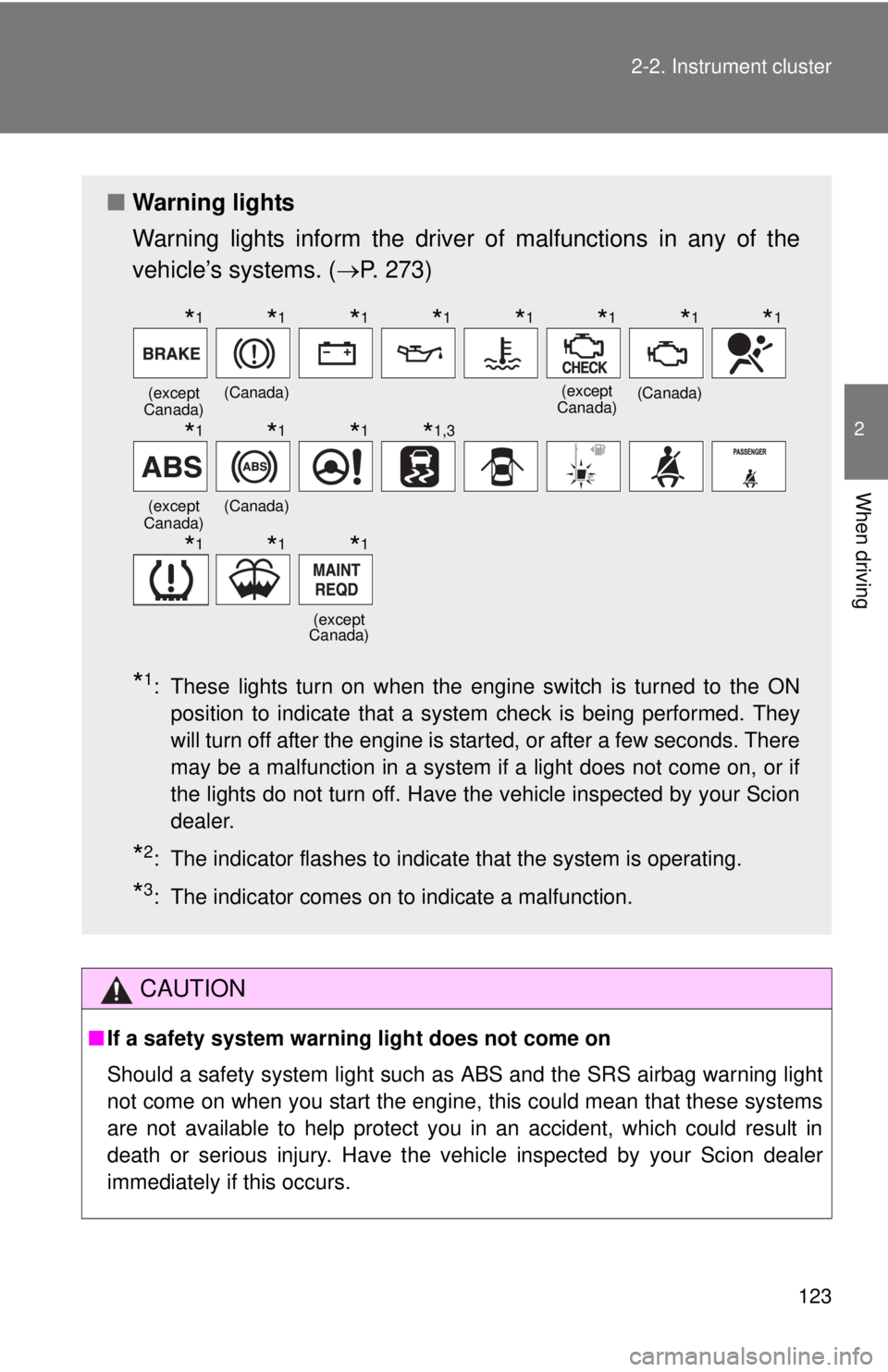 TOYOTA IQ 2013  Owners Manual 123
2-2. Instrument cluster
2
When driving
CAUTION
■
If a safety system warning light does not come on
Should a safety system light such  as ABS and the SRS airbag warning light
not come on when you