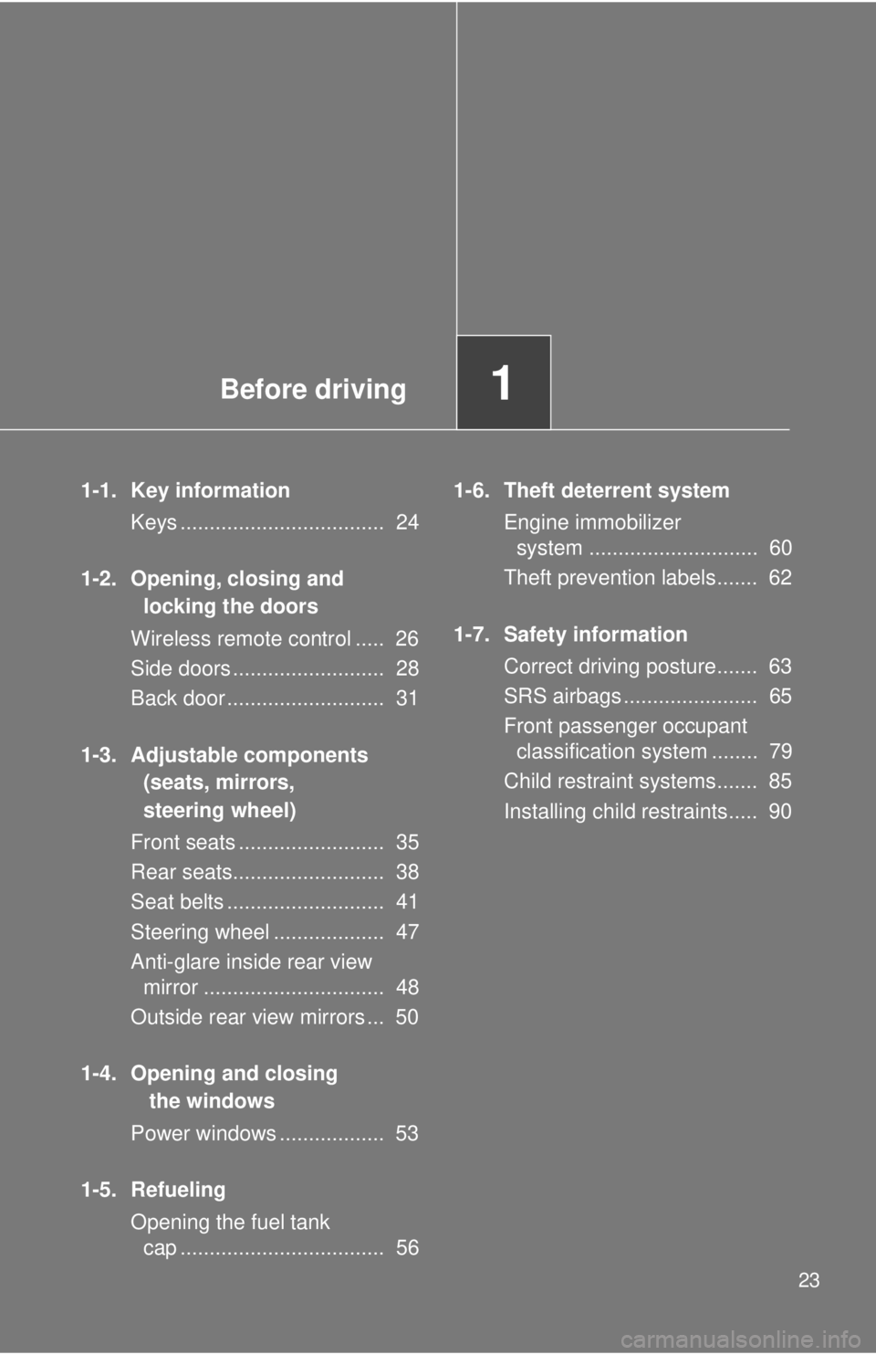 TOYOTA IQ 2013 Owners Manual Before driving1
23
1-1. Key informationKeys ................................... 24
1-2. Opening, closing and locking the doors
Wireless remote control ..... 26
Side doors .......................... TOYOTA IQ 2013 Owners Manual Before driving1
23
1-1. Key informationKeys ................................... 24
1-2. Opening, closing and locking the doors
Wireless remote control ..... 26
Side doors ..........................