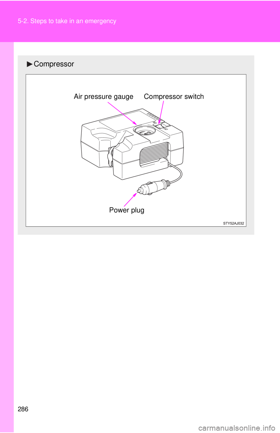 TOYOTA IQ 2013 Owners Manual 286 5-2. Steps to take in an emergency
Compressor
Power plug
Air pressure gauge Compressor switch TOYOTA IQ 2013 Owners Manual 286 5-2. Steps to take in an emergency
Compressor
Power plug
Air pressure gauge Compressor switch