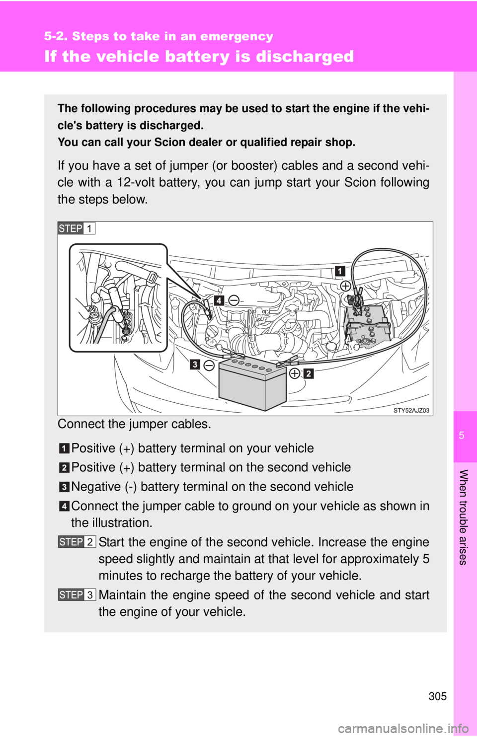 TOYOTA IQ 2013  Owners Manual 5
When trouble arises
305
5-2. Steps to take in an emergency
If the vehicle batter y is discharged
The following procedures may be used to start the engine if the vehi-
cles battery is discharged.
Yo