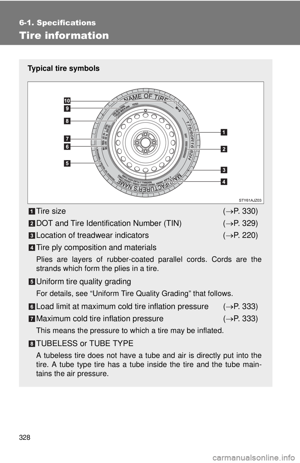 TOYOTA IQ 2013 Owners Manual 328
6-1. Specifications
Tire infor mation
Typical tire symbols
Tire size( P. 330)
DOT and Tire Identification Number (TIN) ( P. 329)
Location of treadwear indicators ( P. 220)
Tire ply compos TOYOTA IQ 2013 Owners Manual 328
6-1. Specifications
Tire infor mation
Typical tire symbols
Tire size( P. 330)
DOT and Tire Identification Number (TIN) ( P. 329)
Location of treadwear indicators ( P. 220)
Tire ply compos