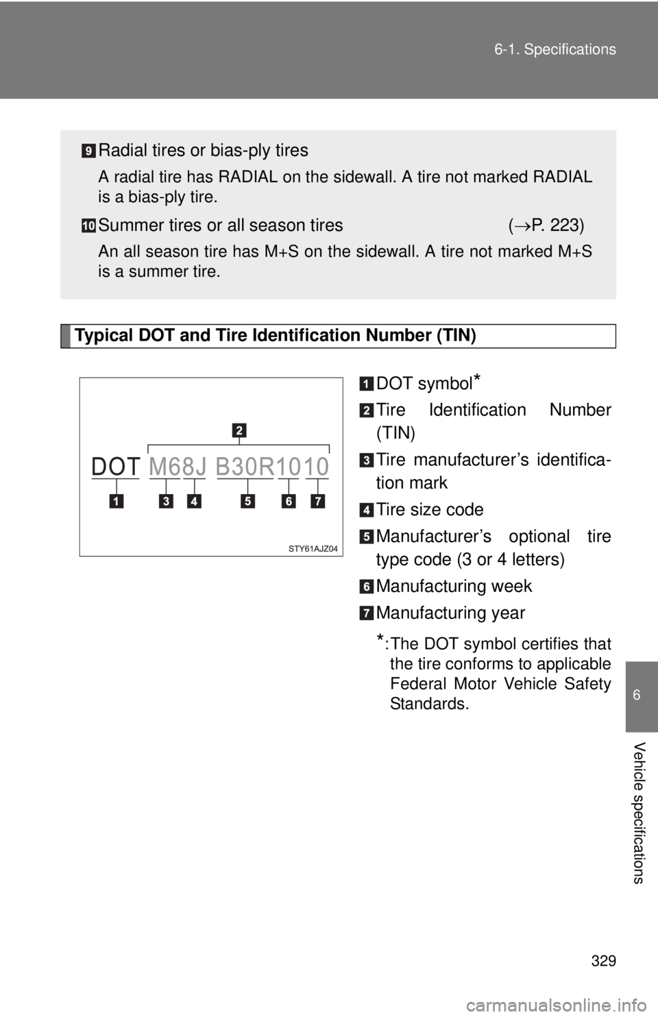 TOYOTA IQ 2013 Owners Manual 329
6-1. Specifications
6
Vehicle specifications
Typical DOT and Tire Identification Number (TIN)
DOT symbol
*
Tire Identification Number
(TIN)
Tire manufacturer’s identifica-
tion mark
Tire size co TOYOTA IQ 2013 Owners Manual 329
6-1. Specifications
6
Vehicle specifications
Typical DOT and Tire Identification Number (TIN)
DOT symbol
*
Tire Identification Number
(TIN)
Tire manufacturer’s identifica-
tion mark
Tire size co