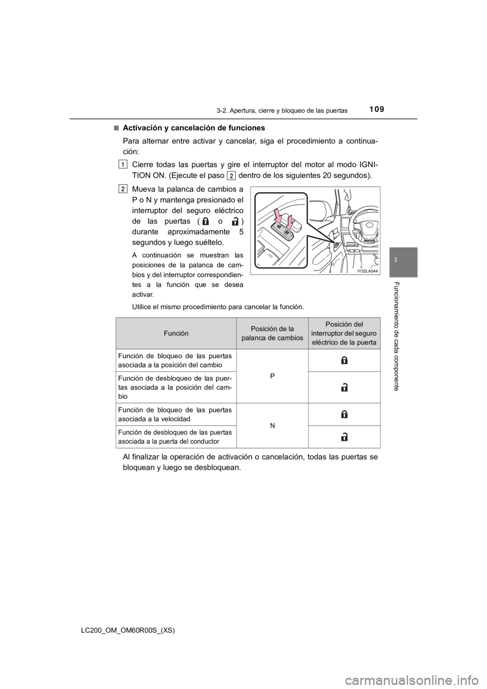 TOYOTA LAND CRUISER 2019  Manual del propietario (in Spanish) LC200_OM_OM60R00S_(XS)
1093-2. Apertura, cierre y bloqueo de las puertas
3
Funcionamiento de cada componente
■Activación y cancelación de funciones
Para  alternar  entre  activar  y  cancelar,  si