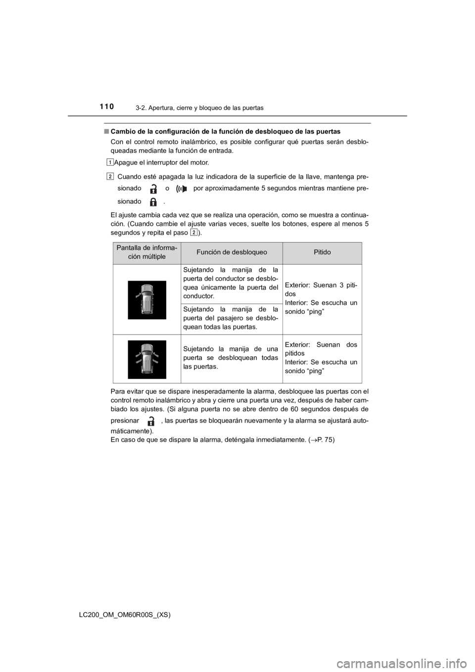 TOYOTA LAND CRUISER 2019  Manual del propietario (in Spanish) 110
LC200_OM_OM60R00S_(XS)
3-2. Apertura, cierre y bloqueo de las puertas
■Cambio de la configuración de la función de desbloqueo de las p uertas
Con  el  control  remoto  inalámbrico,  es  posib