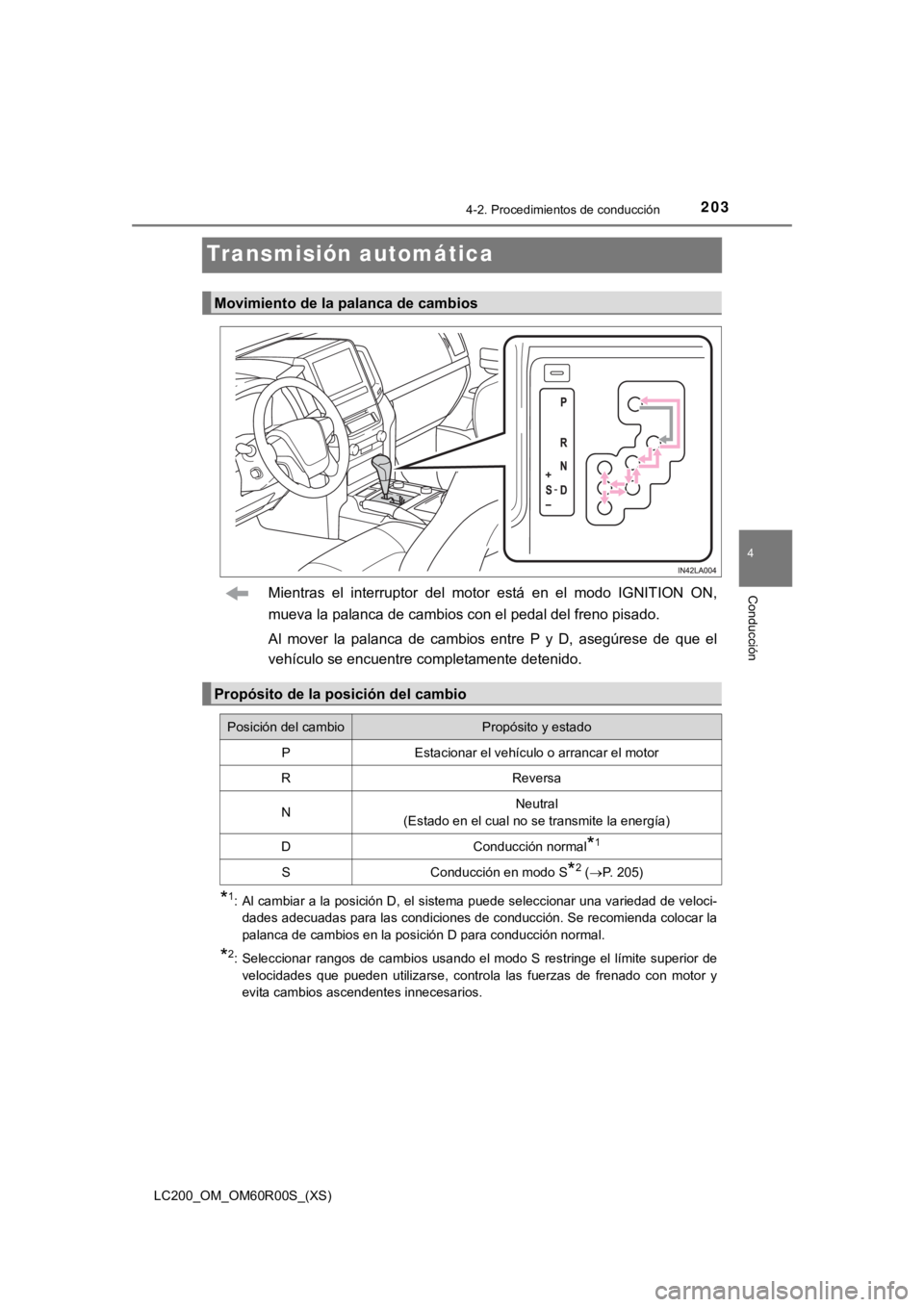 TOYOTA LAND CRUISER 2019 Manual del propietario (in Spanish) 203
LC200_OM_OM60R00S_(XS)
4-2. Procedimientos de conducción
4
Conducción
Transmisión automática
Mientras el interruptor del motor está en el modo IGNITION ON,
mueva la palanca de cambi TOYOTA LAND CRUISER 2019 Manual del propietario (in Spanish) 203
LC200_OM_OM60R00S_(XS)
4-2. Procedimientos de conducción
4
Conducción
Transmisión automática
Mientras el interruptor del motor está en el modo IGNITION ON,
mueva la palanca de cambi