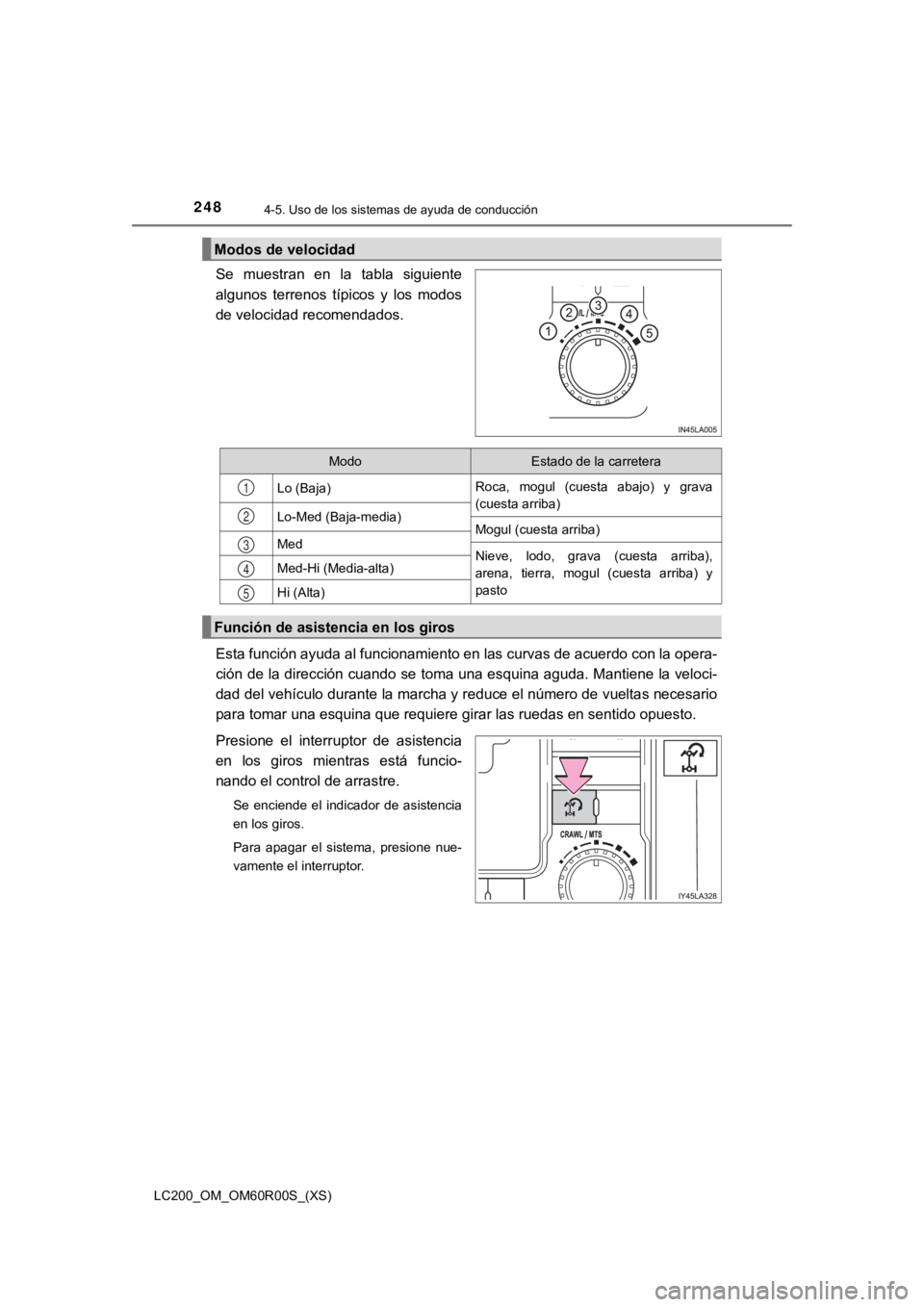 TOYOTA LAND CRUISER 2019 Manual del propietario (in Spanish) 248
LC200_OM_OM60R00S_(XS)
4-5. Uso de los sistemas de ayuda de conducción
Se muestran en la tabla siguiente
algunos terrenos típicos y los modos
de velocidad recomendados.
Esta función a TOYOTA LAND CRUISER 2019 Manual del propietario (in Spanish) 248
LC200_OM_OM60R00S_(XS)
4-5. Uso de los sistemas de ayuda de conducción
Se muestran en la tabla siguiente
algunos terrenos típicos y los modos
de velocidad recomendados.
Esta función a