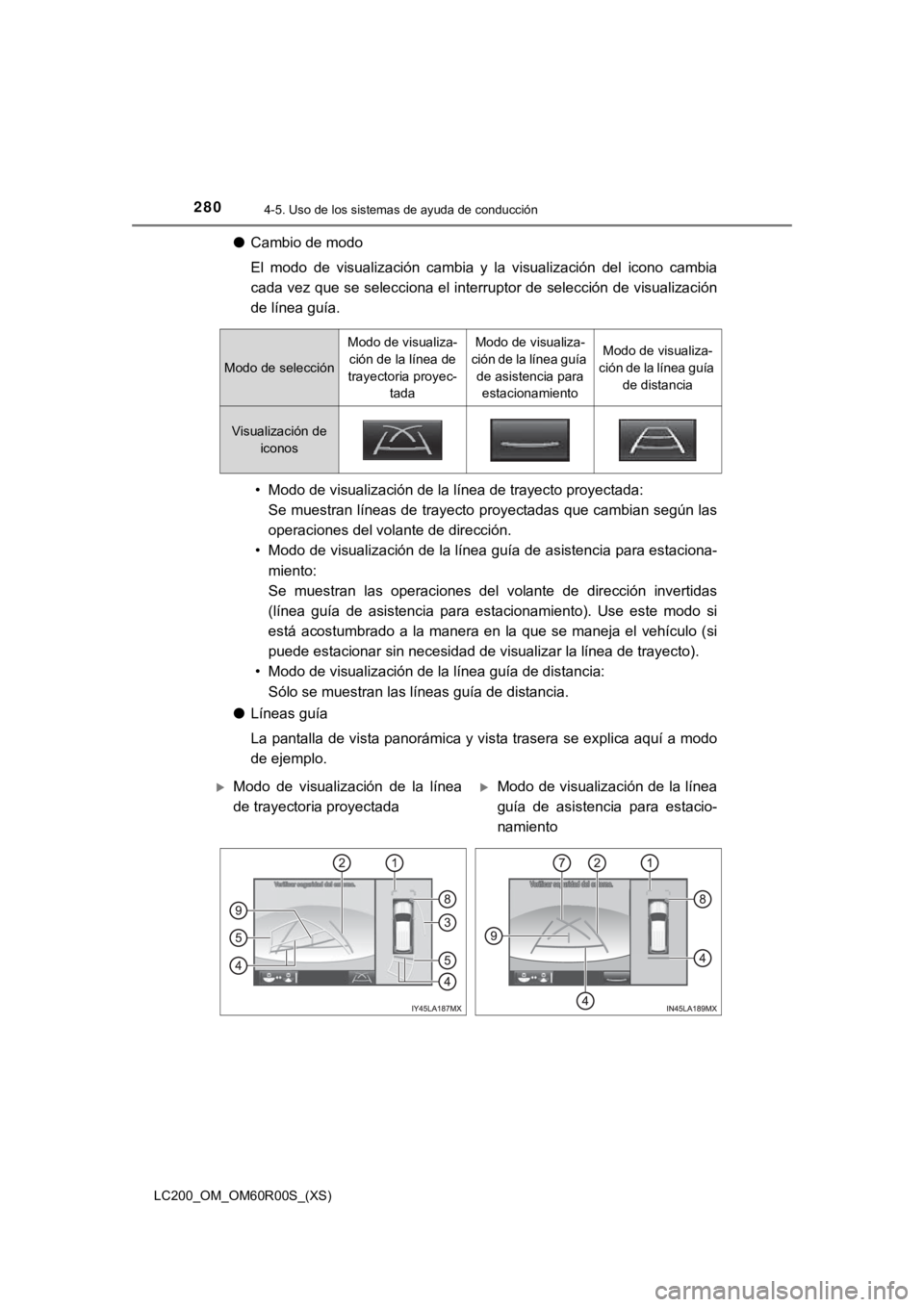 TOYOTA LAND CRUISER 2019 Manual del propietario (in Spanish) 280
LC200_OM_OM60R00S_(XS)
4-5. Uso de los sistemas de ayuda de conducción
●Cambio de modo
El modo de visualización cambia y la visualización del icono ca mbia
cada vez que se seleccion TOYOTA LAND CRUISER 2019 Manual del propietario (in Spanish) 280
LC200_OM_OM60R00S_(XS)
4-5. Uso de los sistemas de ayuda de conducción
●Cambio de modo
El modo de visualización cambia y la visualización del icono ca mbia
cada vez que se seleccion