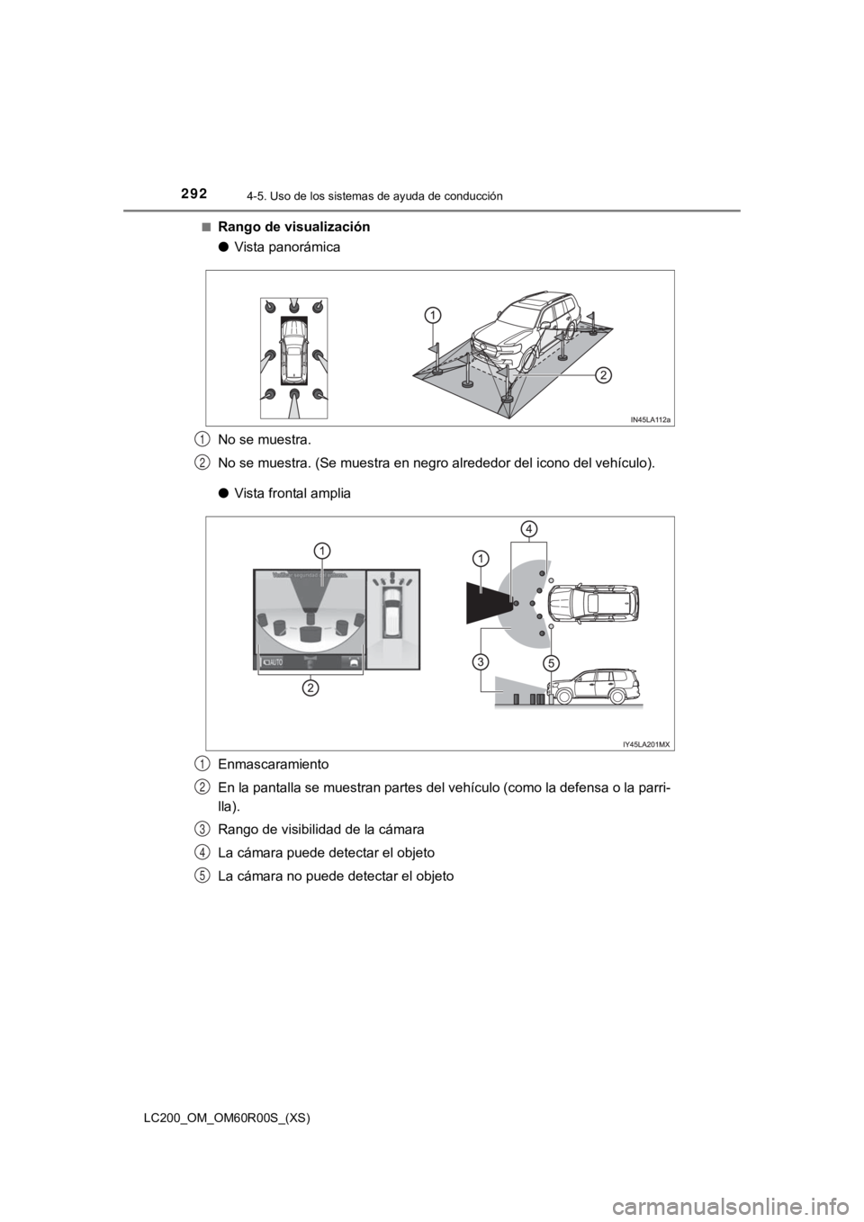 TOYOTA LAND CRUISER 2019 Manual del propietario (in Spanish) 292
LC200_OM_OM60R00S_(XS)
4-5. Uso de los sistemas de ayuda de conducción
■Rango de visualización
●Vista panorámica
No se muestra.
No se muestra. (Se muestra en negro alrededor del icono del v TOYOTA LAND CRUISER 2019 Manual del propietario (in Spanish) 292
LC200_OM_OM60R00S_(XS)
4-5. Uso de los sistemas de ayuda de conducción
■Rango de visualización
●Vista panorámica
No se muestra.
No se muestra. (Se muestra en negro alrededor del icono del v