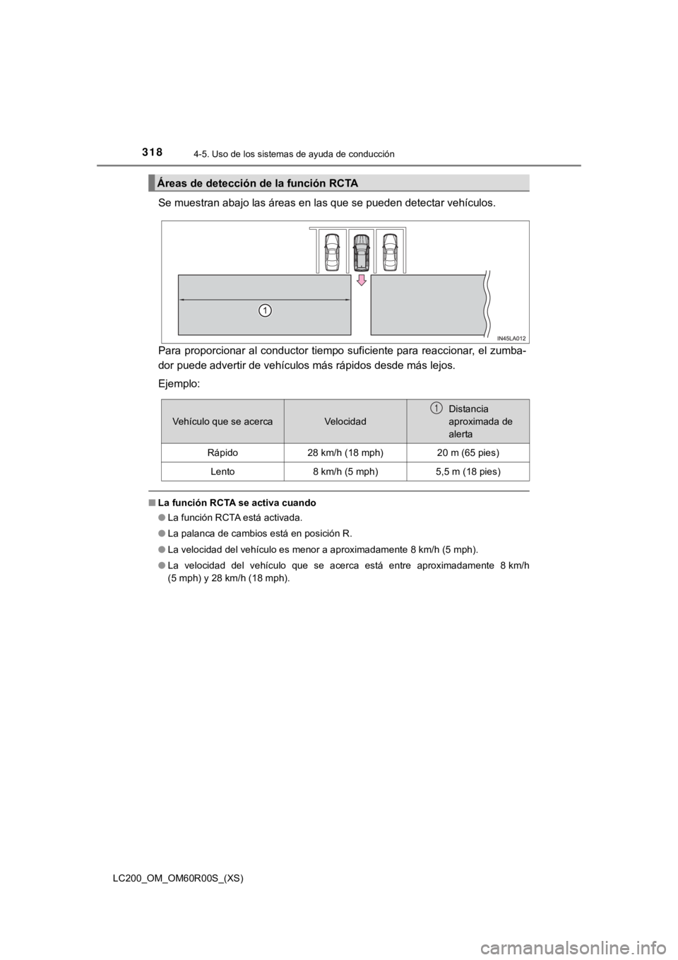 TOYOTA LAND CRUISER 2019 Manual del propietario (in Spanish) 318
LC200_OM_OM60R00S_(XS)
4-5. Uso de los sistemas de ayuda de conducción
Se muestran abajo las áreas en las que se pueden detectar vehículos.
Para proporcionar al conductor tiempo suficiente TOYOTA LAND CRUISER 2019 Manual del propietario (in Spanish) 318
LC200_OM_OM60R00S_(XS)
4-5. Uso de los sistemas de ayuda de conducción
Se muestran abajo las áreas en las que se pueden detectar vehículos.
Para proporcionar al conductor tiempo suficiente