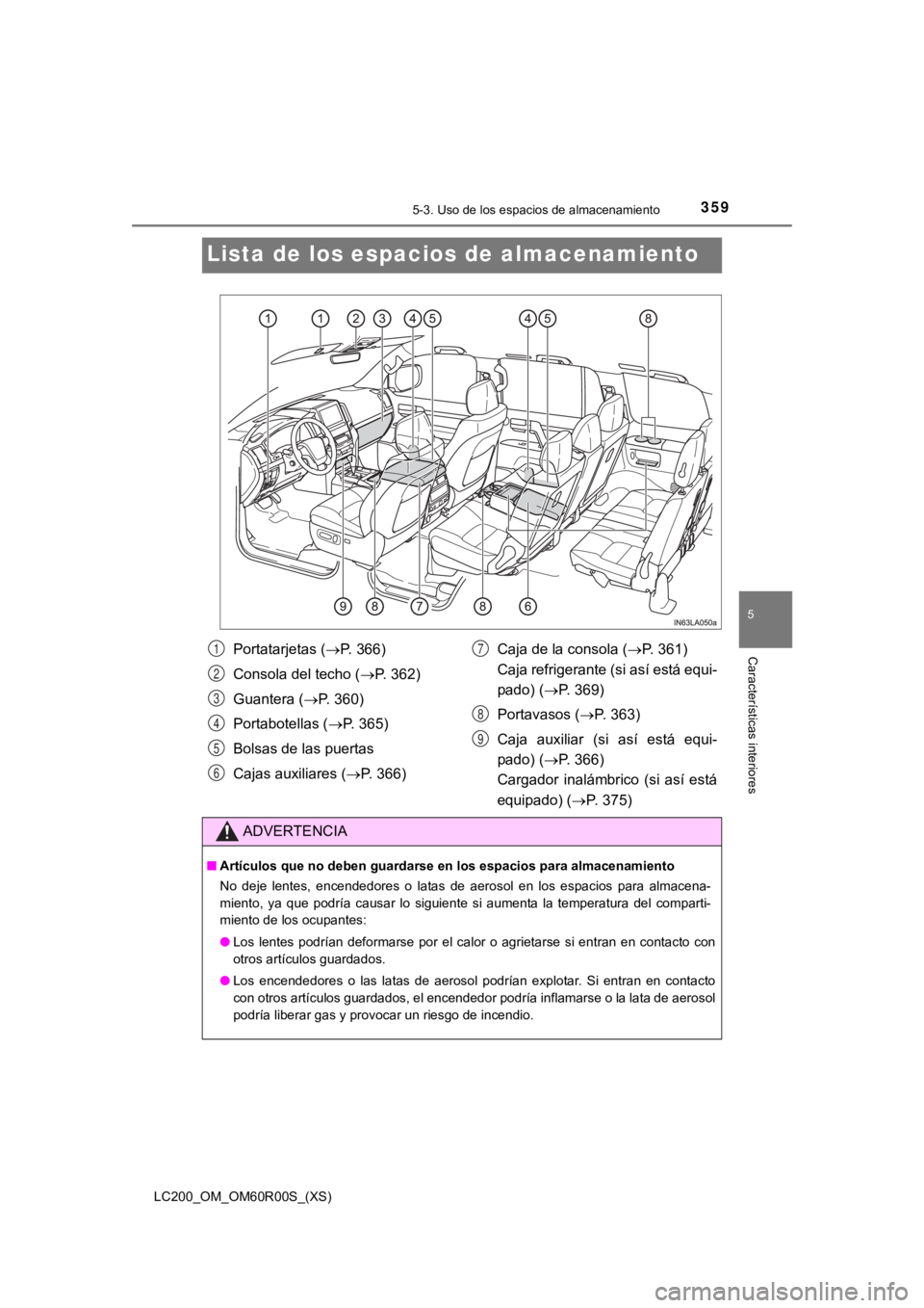 TOYOTA LAND CRUISER 2019 Manual del propietario (in Spanish) 359
LC200_OM_OM60R00S_(XS)
5-3. Uso de los espacios de almacenamiento
5
Características interiores
Lista de los espacios de almacenamiento
Portatarjetas ( P. 366)
Consola del techo ( P. 362)
Gu TOYOTA LAND CRUISER 2019 Manual del propietario (in Spanish) 359
LC200_OM_OM60R00S_(XS)
5-3. Uso de los espacios de almacenamiento
5
Características interiores
Lista de los espacios de almacenamiento
Portatarjetas ( P. 366)
Consola del techo ( P. 362)
Gu
