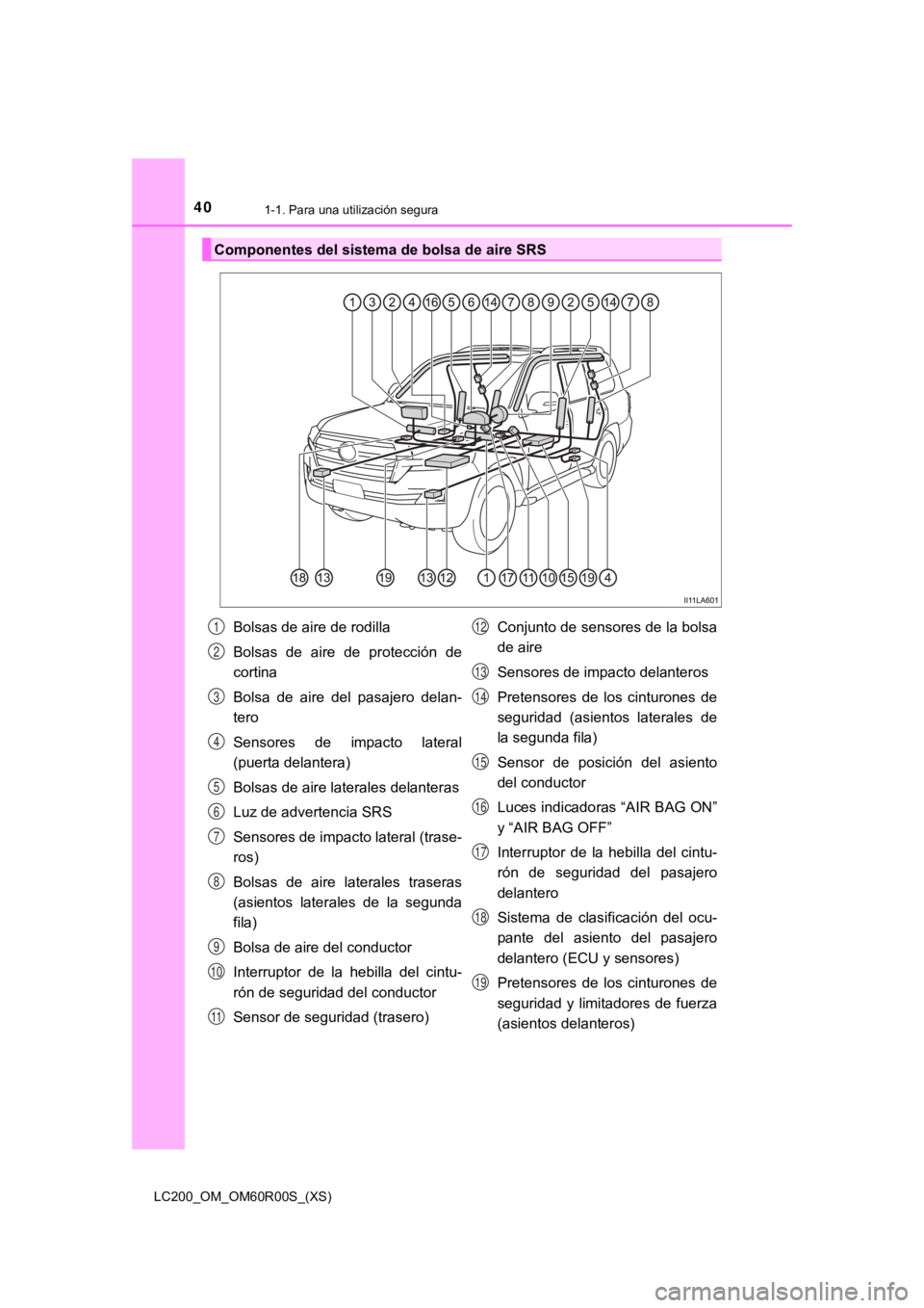 TOYOTA LAND CRUISER 2019  Manual del propietario (in Spanish) 401-1. Para una utilización segura
LC200_OM_OM60R00S_(XS)
Componentes del sistema de bolsa de aire SRS
Bolsas de aire de rodilla
Bolsas  de  aire  de  protección  de
cortina
Bolsa  de  aire  del  pa