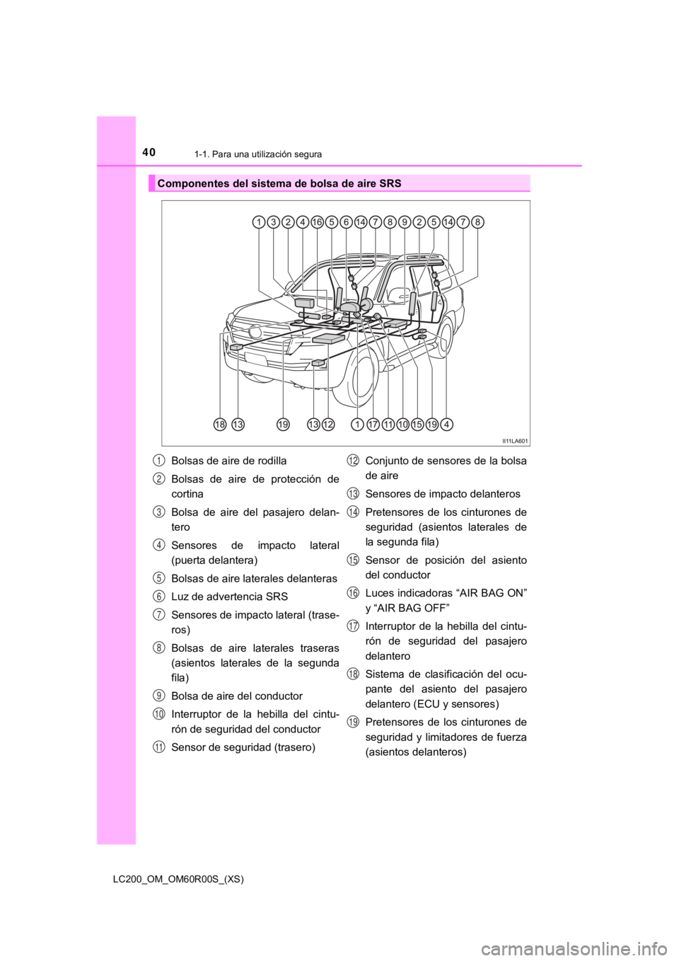 TOYOTA LAND CRUISER 2019 Manual del propietario (in Spanish) 401-1. Para una utilización segura
LC200_OM_OM60R00S_(XS)
Componentes del sistema de bolsa de aire SRS
Bolsas de aire de rodilla
Bolsas de aire de protección de
cortina
Bolsa de aire del pa TOYOTA LAND CRUISER 2019 Manual del propietario (in Spanish) 401-1. Para una utilización segura
LC200_OM_OM60R00S_(XS)
Componentes del sistema de bolsa de aire SRS
Bolsas de aire de rodilla
Bolsas de aire de protección de
cortina
Bolsa de aire del pa