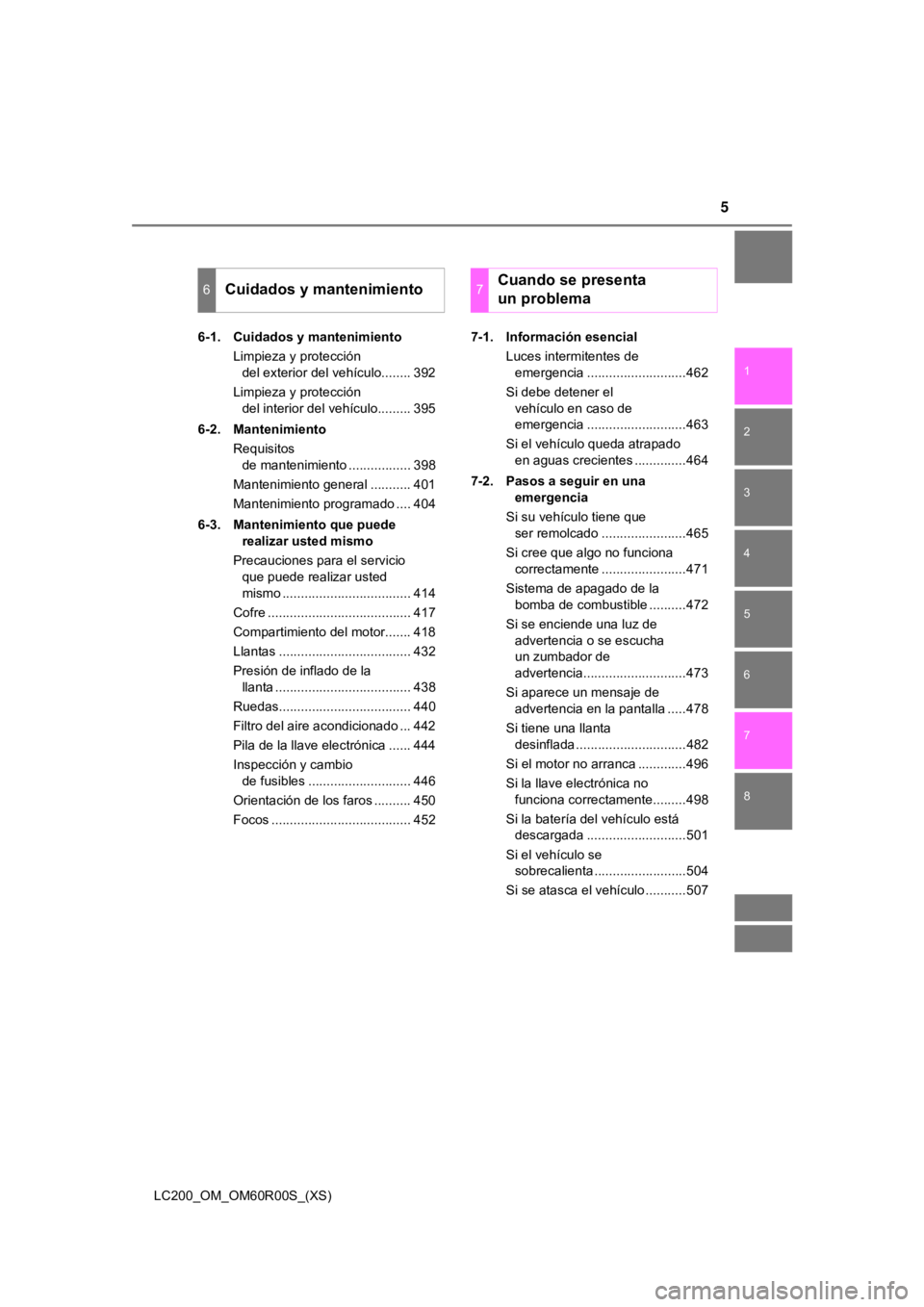 TOYOTA LAND CRUISER 2019  Manual del propietario (in Spanish) 5
1
8 7
6
5
4
3
2
LC200_OM_OM60R00S_(XS)
6-1. Cuidados y mantenimientoLimpieza y protección del exterior del vehículo........ 392
Limpieza y protección  del interior del vehículo......... 395
6-2.