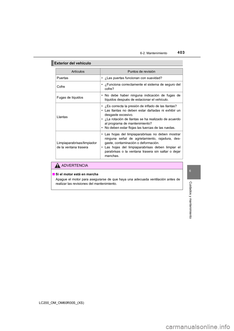 TOYOTA LAND CRUISER 2019  Manual del propietario (in Spanish) LC200_OM_OM60R00S_(XS)
4036-2. Mantenimiento
6
Cuidados y mantenimiento
Exterior del vehículo
ArtículosPuntos de revisión
Puertas• ¿Las puertas funcionan con suavidad?
Cofre• ¿Funciona correc