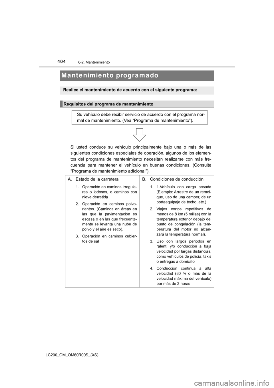 TOYOTA LAND CRUISER 2019  Manual del propietario (in Spanish) 404
LC200_OM_OM60R00S_(XS)
6-2. Mantenimiento
Mantenimiento programado
Realice el mantenimiento de acuerdo con el siguiente programa:
Requisitos del programa de mantenimiento
Su vehículo debe recibir