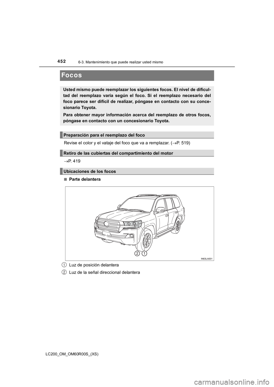 TOYOTA LAND CRUISER 2019  Manual del propietario (in Spanish) 452
LC200_OM_OM60R00S_(XS)
6-3. Mantenimiento que puede realizar usted mismo
Focos
Revise el color y el vataje del foco que va a remplazar. (P. 519)
P. 419
■Parte delantera
Luz de posición de