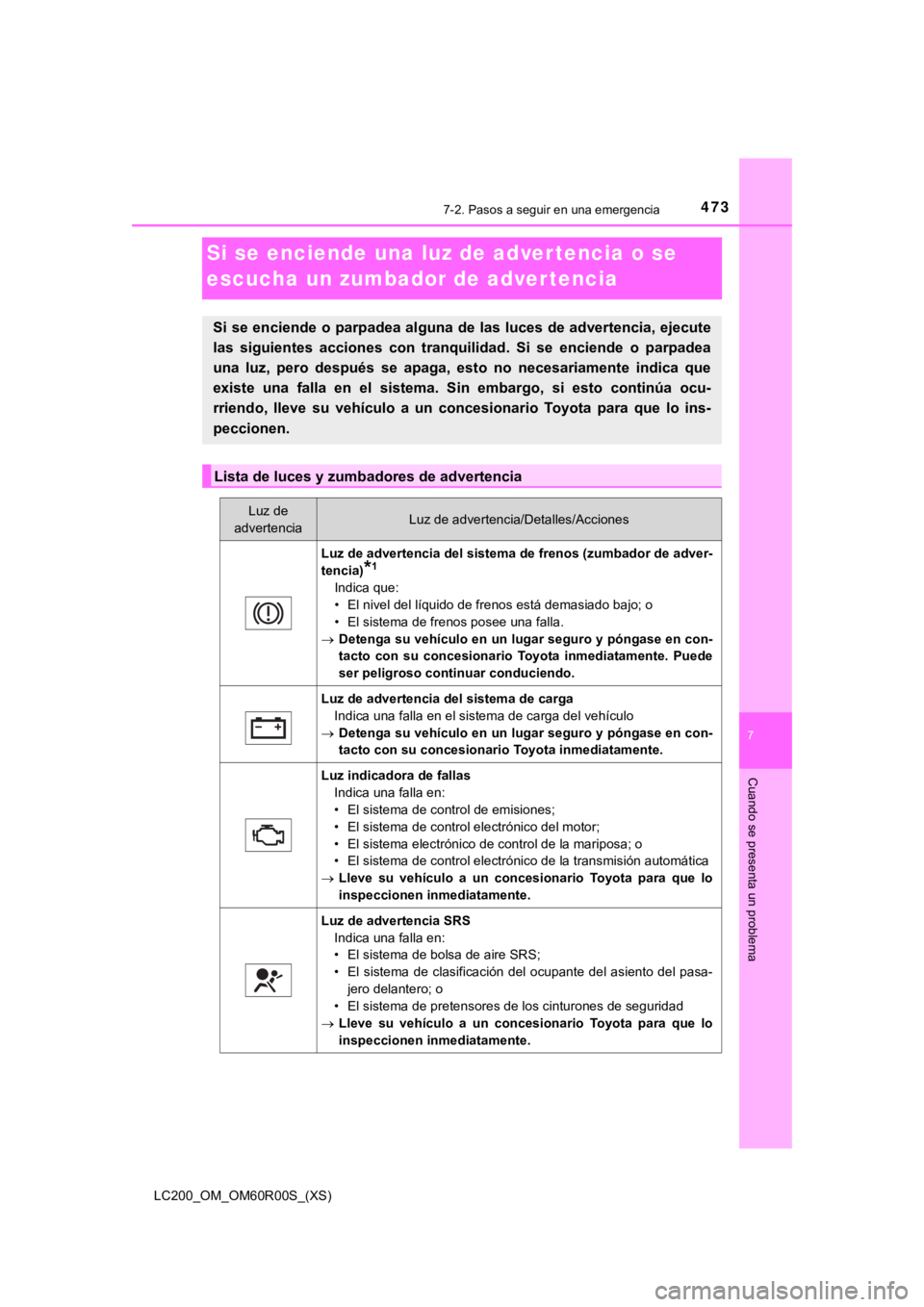 TOYOTA LAND CRUISER 2019  Manual del propietario (in Spanish) 473
LC200_OM_OM60R00S_(XS)
7
Cuando se presenta un problema
7-2. Pasos a seguir en una emergencia
Si se enciende una luz de adver tencia o se 
escucha un zumbador de adver tencia
Si se enciende o parp