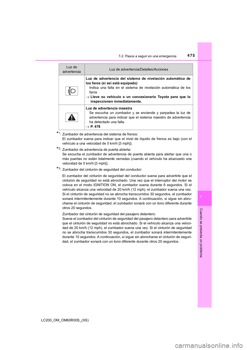 TOYOTA LAND CRUISER 2019  Manual del propietario (in Spanish) 4757-2. Pasos a seguir en una emergencia
LC200_OM_OM60R00S_(XS)
7
Cuando se presenta un problema
*1: Zumbador de advertencia del sistema de frenos: El  zumbador  suena  para  indicar  que  el  nivel  