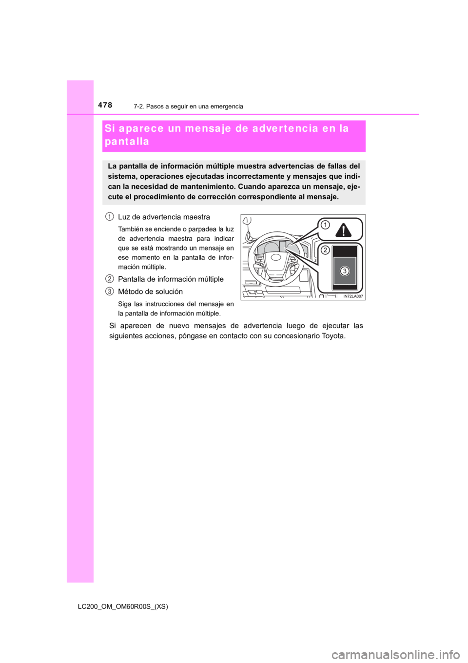 TOYOTA LAND CRUISER 2019  Manual del propietario (in Spanish) 478
LC200_OM_OM60R00S_(XS)
7-2. Pasos a seguir en una emergencia
Si aparece un mensaje de advertencia en la 
pantalla
Luz de advertencia maestra
También se enciende o parpadea la luz
de  advertencia 