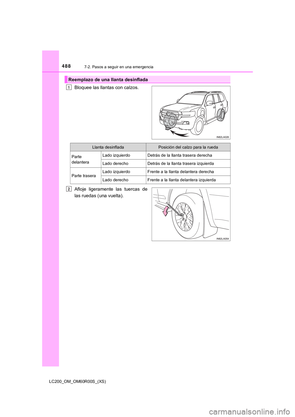 TOYOTA LAND CRUISER 2019 Manual del propietario (in Spanish) 4887-2. Pasos a seguir en una emergencia
LC200_OM_OM60R00S_(XS)
Bloquee las llantas con calzos.
Afloje ligeramente las tuercas de
las ruedas (una vuelta).
Reemplazo de una llanta desinflada
1
Llan TOYOTA LAND CRUISER 2019 Manual del propietario (in Spanish) 4887-2. Pasos a seguir en una emergencia
LC200_OM_OM60R00S_(XS)
Bloquee las llantas con calzos.
Afloje ligeramente las tuercas de
las ruedas (una vuelta).
Reemplazo de una llanta desinflada
1
Llan