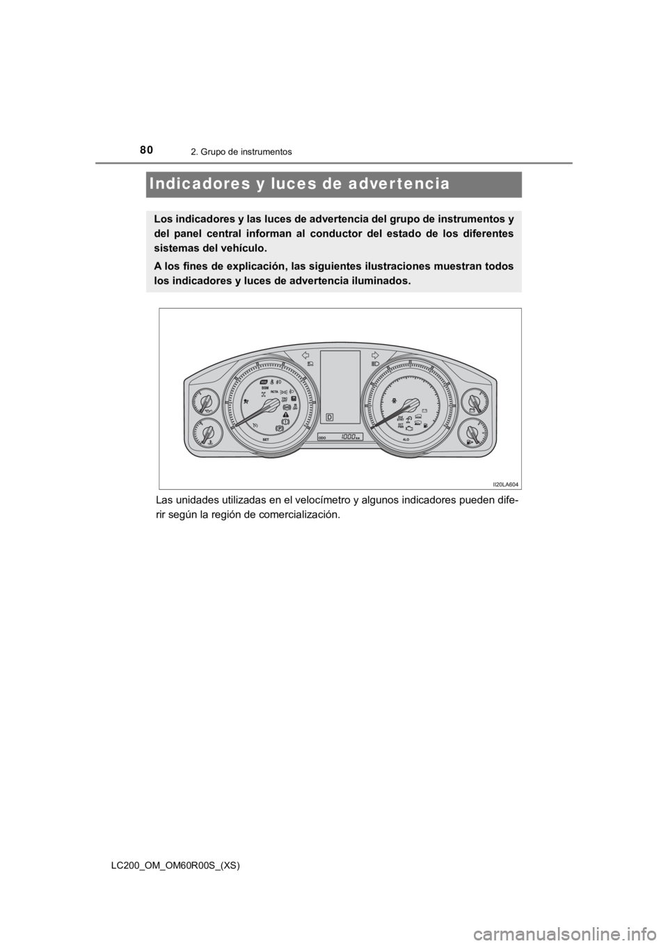 TOYOTA LAND CRUISER 2019  Manual del propietario (in Spanish) 80
LC200_OM_OM60R00S_(XS)
2. Grupo de instrumentos
Indicadores y luces de advertencia
Las unidades utilizadas en el velocímetro y algunos indicadores pueden dife-
rir según la región de comercializ