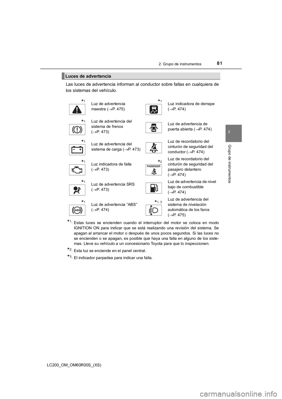 TOYOTA LAND CRUISER 2019 Manual del propietario (in Spanish) LC200_OM_OM60R00S_(XS)
812. Grupo de instrumentos
2
Grupo de instrumentos
Las luces de advertencia informan al conductor sobre fallas en cualquiera de
los sistemas del vehículo.
*1: Estas luces se TOYOTA LAND CRUISER 2019 Manual del propietario (in Spanish) LC200_OM_OM60R00S_(XS)
812. Grupo de instrumentos
2
Grupo de instrumentos
Las luces de advertencia informan al conductor sobre fallas en cualquiera de
los sistemas del vehículo.
*1: Estas luces se