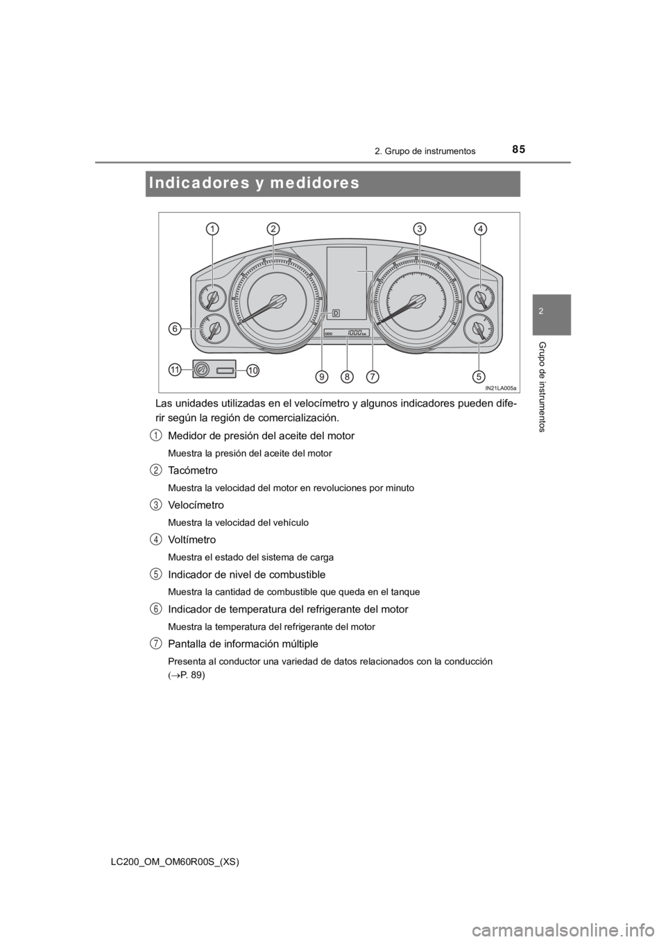 TOYOTA LAND CRUISER 2019 Manual del propietario (in Spanish) 85
LC200_OM_OM60R00S_(XS)
2. Grupo de instrumentos
2
Grupo de instrumentos
Indicadores y medidores
Las unidades utilizadas en el velocímetro y algunos indicadores pueden dife-
rir según la región d TOYOTA LAND CRUISER 2019 Manual del propietario (in Spanish) 85
LC200_OM_OM60R00S_(XS)
2. Grupo de instrumentos
2
Grupo de instrumentos
Indicadores y medidores
Las unidades utilizadas en el velocímetro y algunos indicadores pueden dife-
rir según la región d