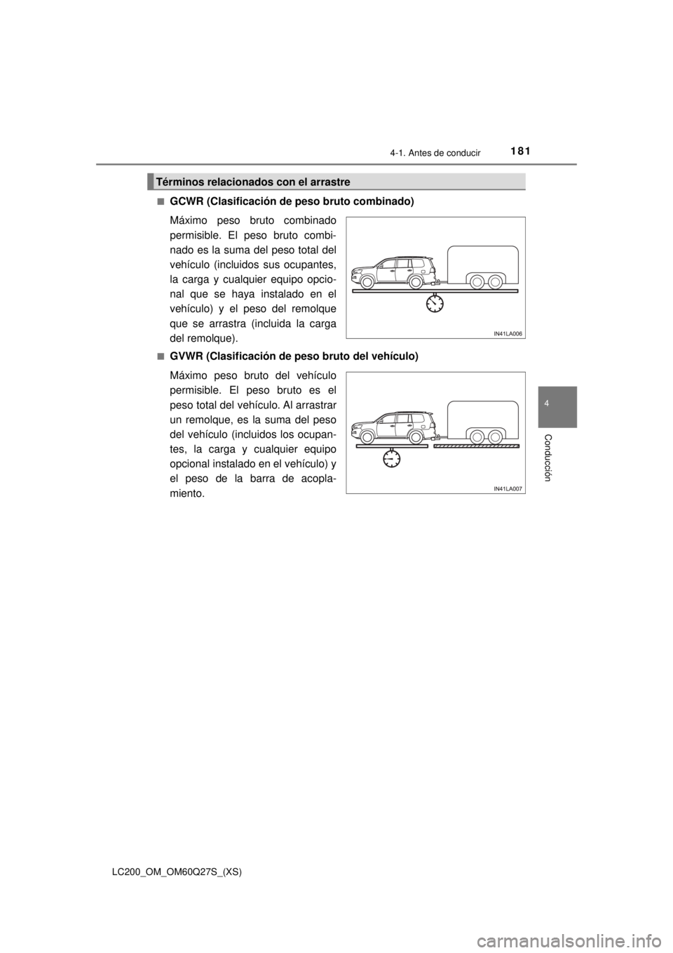 TOYOTA LAND CRUISER 2018 Manual del propietario (in Spanish) LC200_OM_OM60Q27S_(XS)
1814-1. Antes de conducir
4
Conducción
■GCWR (Clasificación de peso bruto combinado)
Máximo peso bruto combinado
permisible. El peso bruto combi-
nado es la suma del peso t TOYOTA LAND CRUISER 2018 Manual del propietario (in Spanish) LC200_OM_OM60Q27S_(XS)
1814-1. Antes de conducir
4
Conducción
■GCWR (Clasificación de peso bruto combinado)
Máximo peso bruto combinado
permisible. El peso bruto combi-
nado es la suma del peso t