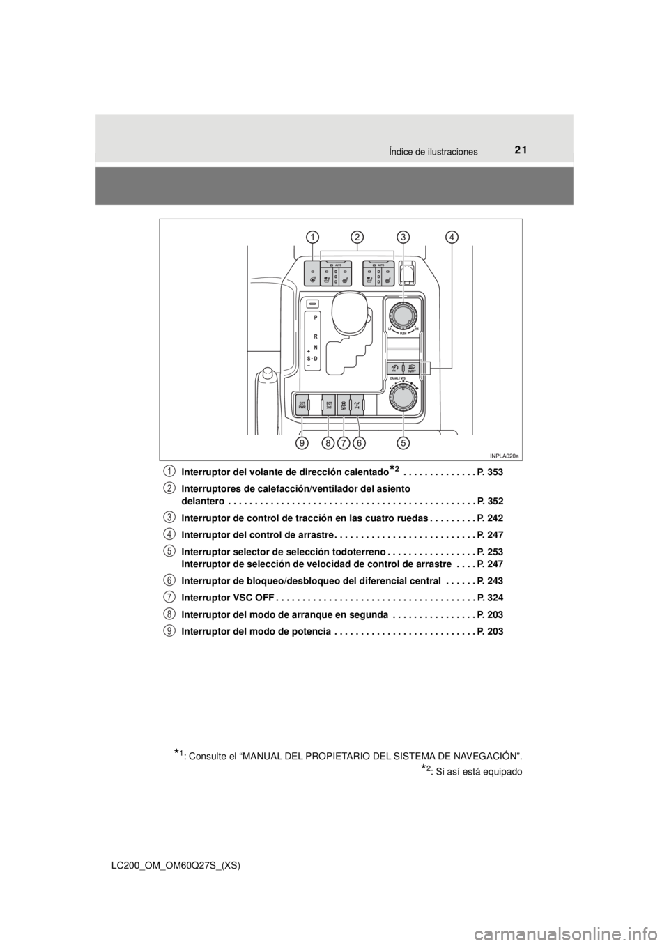 TOYOTA LAND CRUISER 2018  Manual del propietario (in Spanish) 21Índice de ilustraciones
LC200_OM_OM60Q27S_(XS)Interruptor del volante de dirección calentado
*2 . . . . . . . . . . . . . . P. 353
Interruptores de calefacción /ventilador del asiento 
delantero 