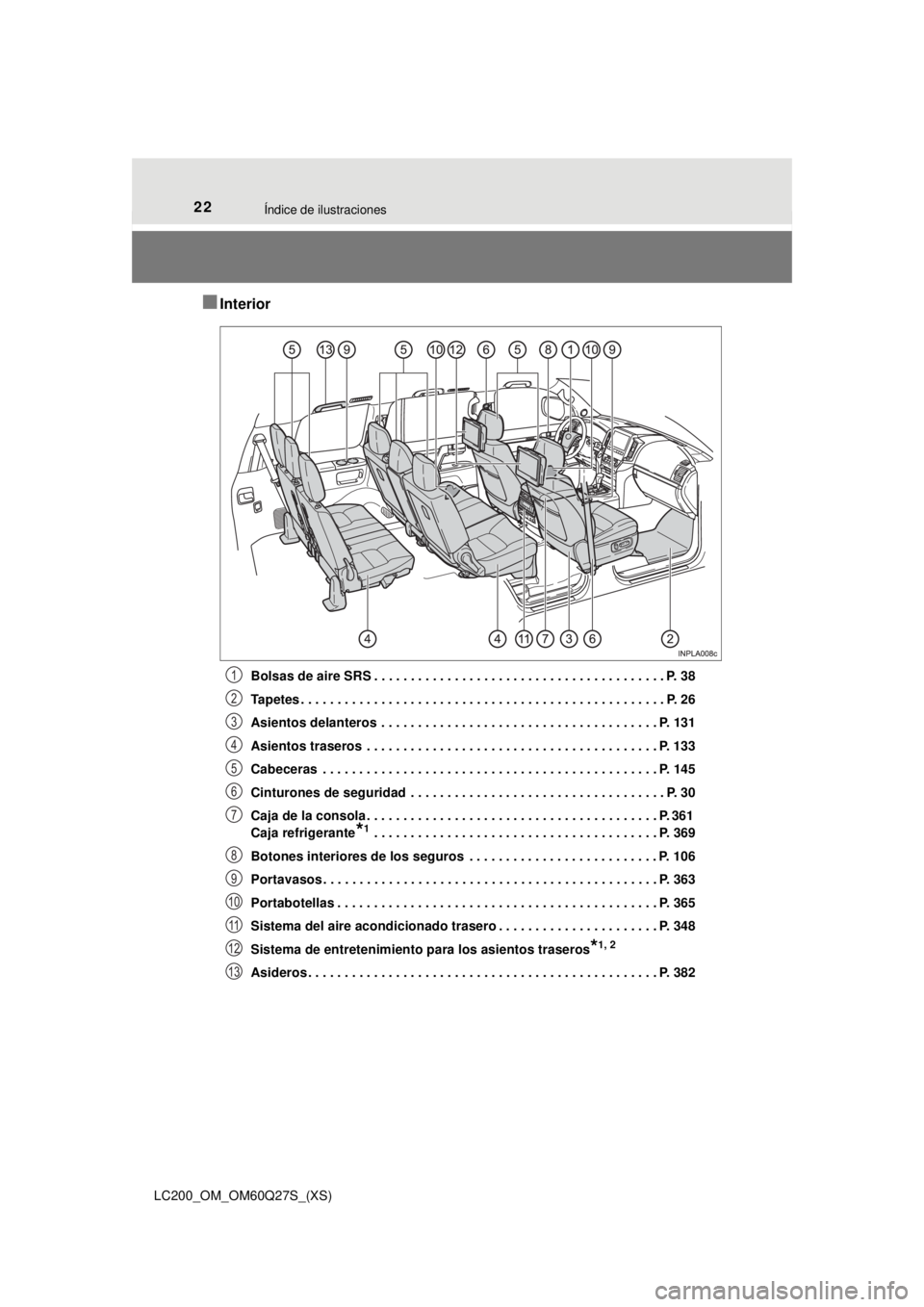 TOYOTA LAND CRUISER 2018  Manual del propietario (in Spanish) 22Índice de ilustraciones
LC200_OM_OM60Q27S_(XS)
■Interior
Bolsas de aire SRS . . . . . . . . . . . . . . . . . . . . . . . . . . . . . . . . . . . . . . . . P. 38
Tapetes . . . . . . . . . . . . .