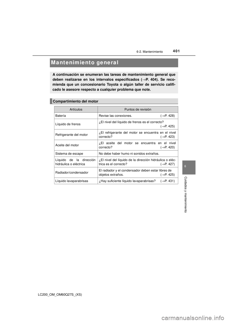 TOYOTA LAND CRUISER 2018 Manual del propietario (in Spanish) 401
LC200_OM_OM60Q27S_(XS)
6-2. Mantenimiento
6
Cuidados y mantenimiento
Mantenimiento general
A continuación se enumeran las tareas de mantenimiento general que
deben realizarse en los intervalos es TOYOTA LAND CRUISER 2018 Manual del propietario (in Spanish) 401
LC200_OM_OM60Q27S_(XS)
6-2. Mantenimiento
6
Cuidados y mantenimiento
Mantenimiento general
A continuación se enumeran las tareas de mantenimiento general que
deben realizarse en los intervalos es