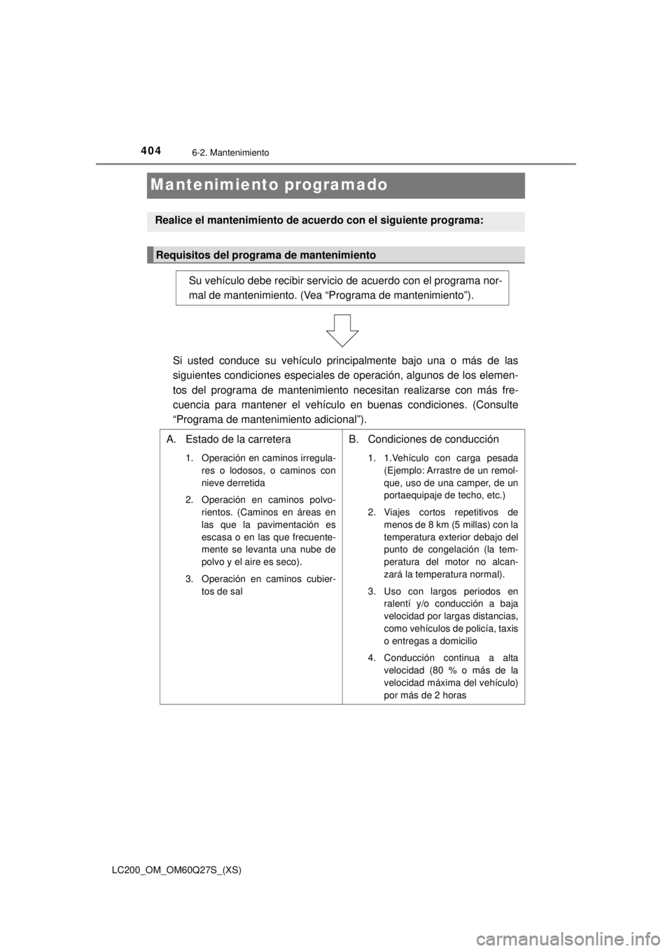 TOYOTA LAND CRUISER 2018 Manual del propietario (in Spanish) 404
LC200_OM_OM60Q27S_(XS)
6-2. Mantenimiento
Mantenimiento programado
Realice el mantenimiento de acuerdo con el siguiente programa:
Requisitos del programa de mantenimiento
Su vehículo debe recibir TOYOTA LAND CRUISER 2018 Manual del propietario (in Spanish) 404
LC200_OM_OM60Q27S_(XS)
6-2. Mantenimiento
Mantenimiento programado
Realice el mantenimiento de acuerdo con el siguiente programa:
Requisitos del programa de mantenimiento
Su vehículo debe recibir