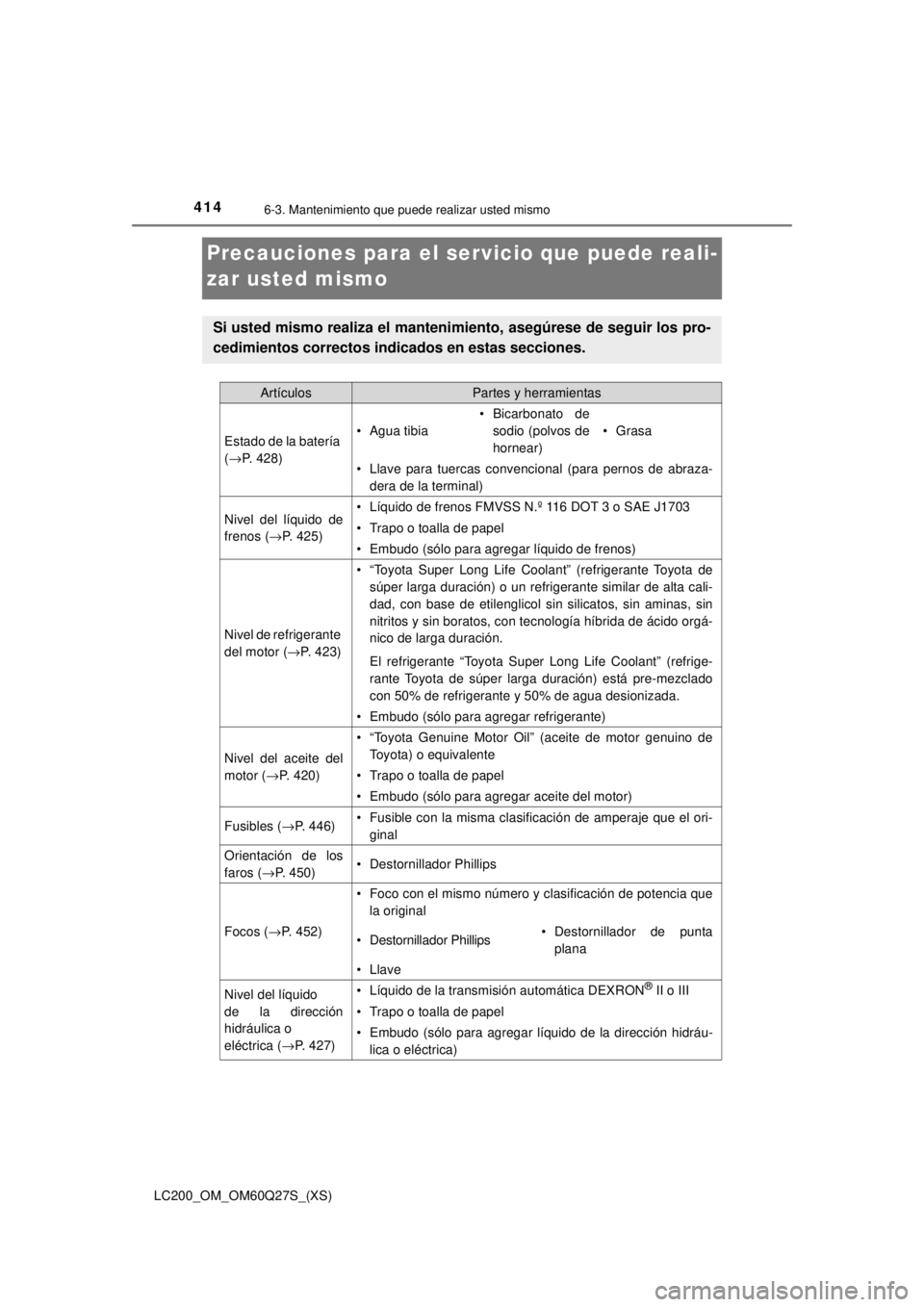 TOYOTA LAND CRUISER 2018  Manual del propietario (in Spanish) 414
LC200_OM_OM60Q27S_(XS)
6-3. Mantenimiento que puede realizar usted mismo
Precauciones para el servicio que puede reali-
zar usted mismo
Si usted mismo realiza el manten imiento, asegúrese de segu