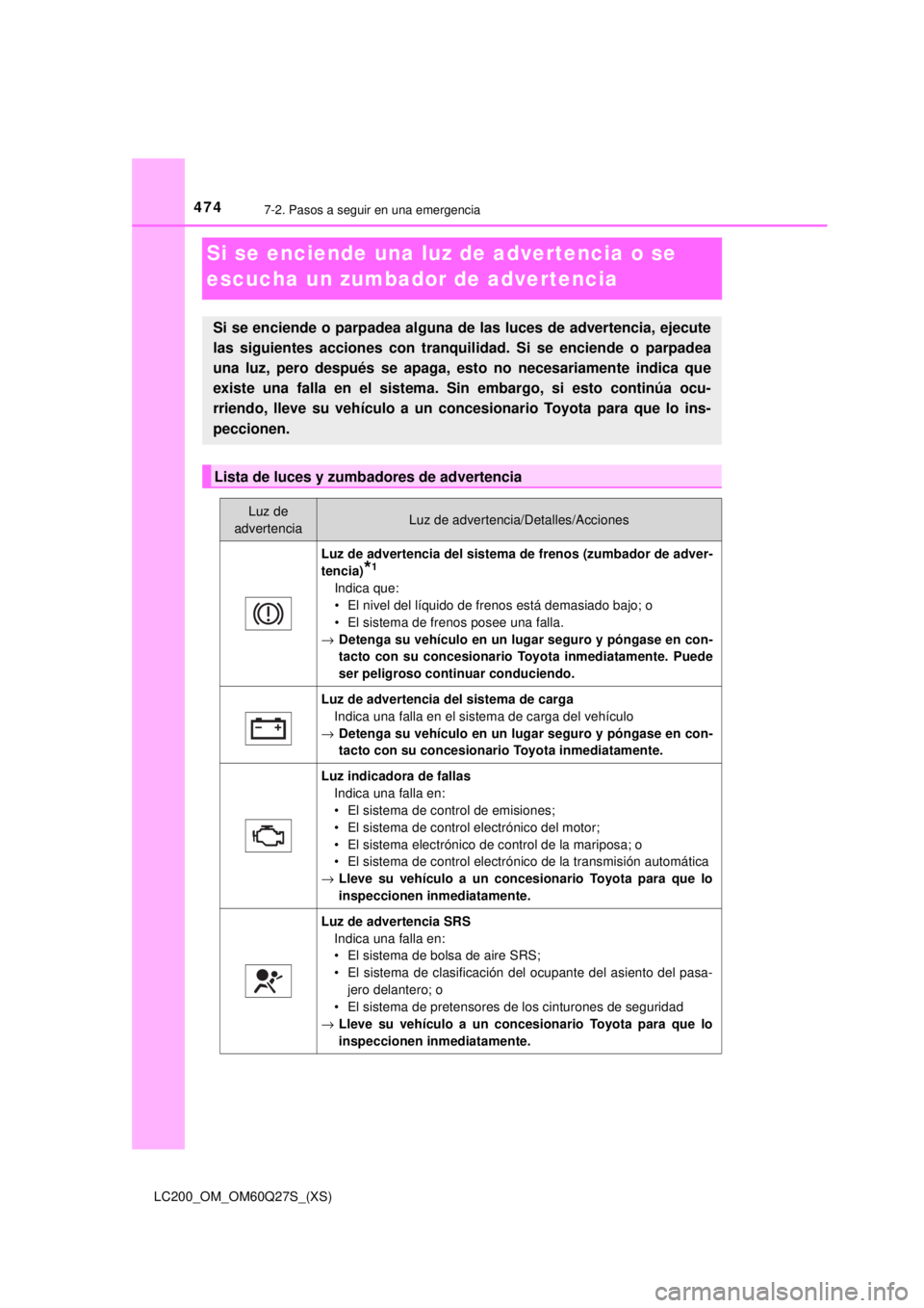 TOYOTA LAND CRUISER 2018 Manual del propietario (in Spanish) 474
LC200_OM_OM60Q27S_(XS)
7-2. Pasos a seguir en una emergencia
Si se enciende una luz de advertencia o se
escucha un zumbador de advertencia
Si se enciende o parpadea alguna de las luces de adverte TOYOTA LAND CRUISER 2018 Manual del propietario (in Spanish) 474
LC200_OM_OM60Q27S_(XS)
7-2. Pasos a seguir en una emergencia
Si se enciende una luz de advertencia o se
escucha un zumbador de advertencia
Si se enciende o parpadea alguna de las luces de adverte