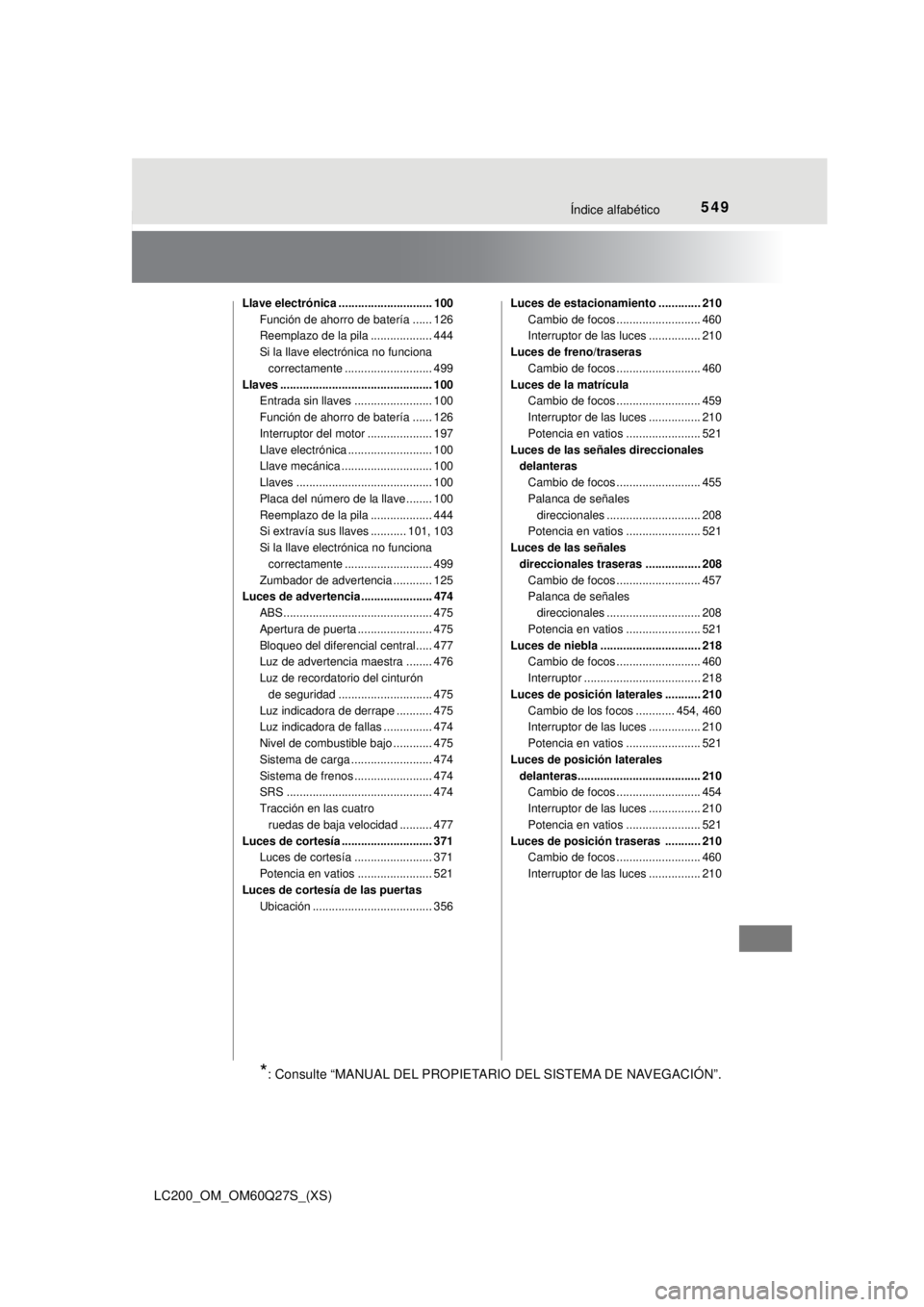 TOYOTA LAND CRUISER 2018 Manual del propietario (in Spanish) 549Índice alfabético
LC200_OM_OM60Q27S_(XS)
Llave electrónica ............................. 100Función de ahorro de batería ...... 126
Reemplazo de la pila ................... 444
Si la llave ele TOYOTA LAND CRUISER 2018 Manual del propietario (in Spanish) 549Índice alfabético
LC200_OM_OM60Q27S_(XS)
Llave electrónica ............................. 100Función de ahorro de batería ...... 126
Reemplazo de la pila ................... 444
Si la llave ele
