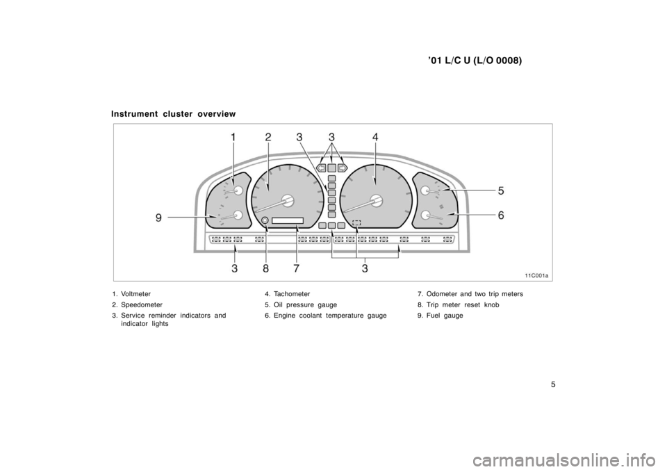 TOYOTA LAND CRUISER 2001  Owners Manual ’01 L/C U (L/O 0008)5
Instrument cluster overview
1. Voltmeter 
2. Speedometer 
3. Service reminder indicators and 
indicator lights 4. Tachometer 
5. Oil pressure gauge 
6. Engine coolant temperatu