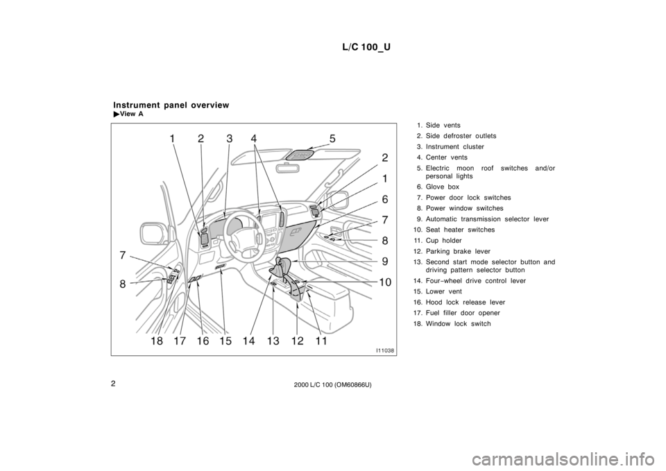 TOYOTA LAND CRUISER 2000  Owners Manual L/C 100_U
2 2000 L/C 100 (OM60866U)1. Side vents 
2. Side defroster outlets 
3. Instrument cluster 
4. Center vents 
5. Electric moon roof switches and/or
personal lights
6. Glove box
7. Power door lo