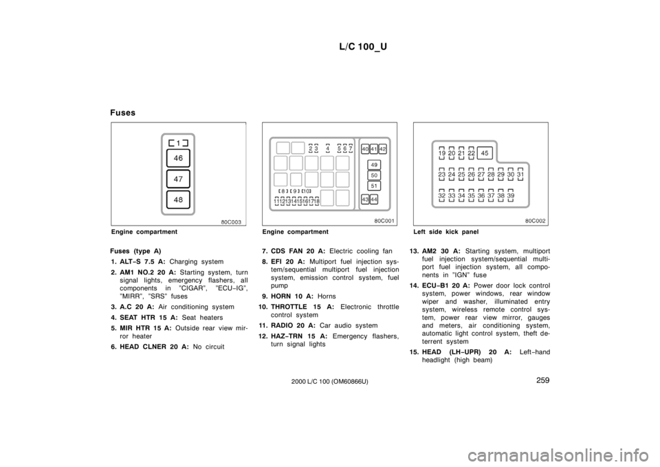 TOYOTA LAND CRUISER 2000  Owners Manual L/C 100_U259
2000 L/C 100 (OM60866U)
Fuses
Engine compartment
Fuses (type A) 1. ALT −S 7.5 A:  Charging system
2. AM1 NO.2 20 A:  Starting system, turn
signal lights, emergency flashers, all 
compon