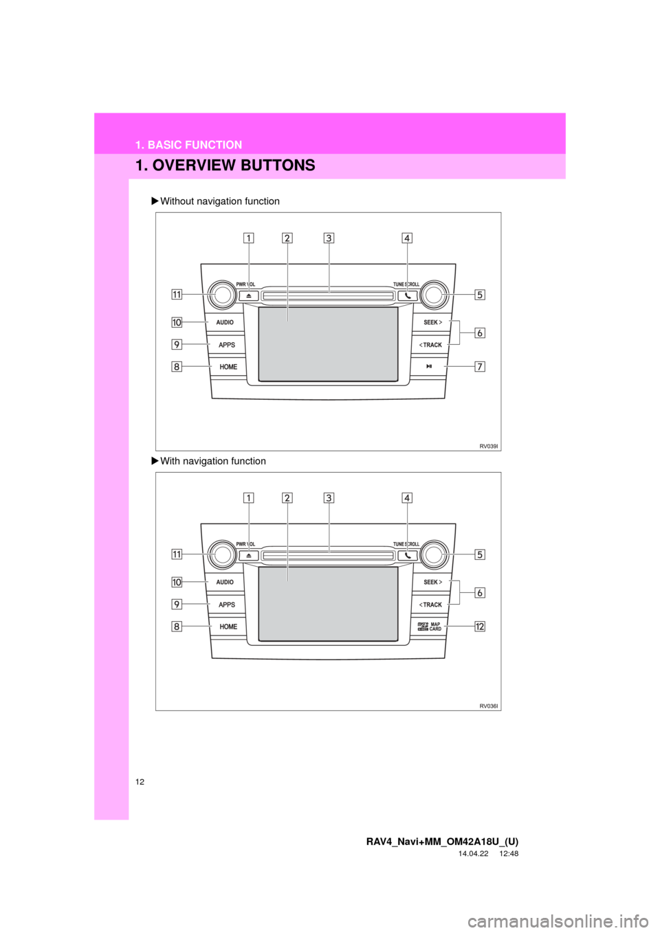 TOYOTA RAV4 2015 XA40 / 4.G Navigation Manual 12
RAV4_Navi+MM_OM42A18U_(U)
14.04.22 12:48
1. BASIC FUNCTION
1. OVERVIEW BUTTONS
Without navigation function
With navigation function TOYOTA RAV4 2015 XA40 / 4.G Navigation Manual 12
RAV4_Navi+MM_OM42A18U_(U)
14.04.22 12:48
1. BASIC FUNCTION
1. OVERVIEW BUTTONS
Without navigation function
With navigation function