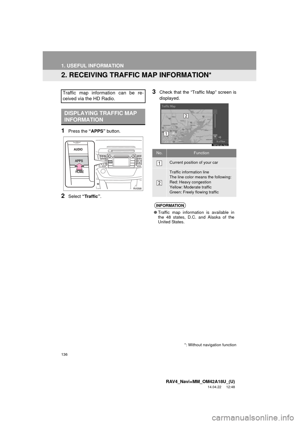 TOYOTA RAV4 2015 XA40 / 4.G Navigation Manual 136
1. USEFUL INFORMATION
RAV4_Navi+MM_OM42A18U_(U)
14.04.22 12:48
2. RECEIVING TRAFFIC MAP INFORMATION*
1Press the “APPS” button.
2Select “Traffic”.
3Check that the “Traffic Map” scre TOYOTA RAV4 2015 XA40 / 4.G Navigation Manual 136
1. USEFUL INFORMATION
RAV4_Navi+MM_OM42A18U_(U)
14.04.22 12:48
2. RECEIVING TRAFFIC MAP INFORMATION*
1Press the “APPS” button.
2Select “Traffic”.
3Check that the “Traffic Map” scre
