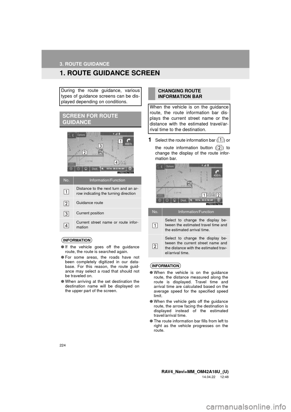 TOYOTA RAV4 2015 XA40 / 4.G Navigation Manual 224
RAV4_Navi+MM_OM42A18U_(U)
14.04.22 12:48
3. ROUTE GUIDANCE
1. ROUTE GUIDANCE SCREEN
1Select the route information bar ( ) or
the route information button ( ) to
change the display of the route TOYOTA RAV4 2015 XA40 / 4.G Navigation Manual 224
RAV4_Navi+MM_OM42A18U_(U)
14.04.22 12:48
3. ROUTE GUIDANCE
1. ROUTE GUIDANCE SCREEN
1Select the route information bar ( ) or
the route information button ( ) to
change the display of the route