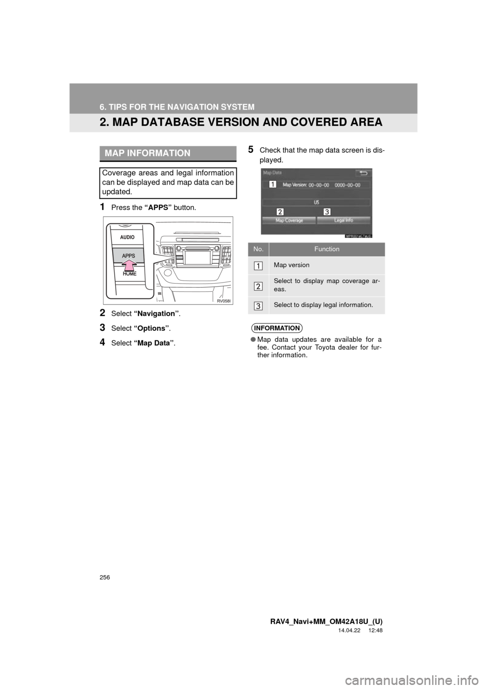 TOYOTA RAV4 2015 XA40 / 4.G Navigation Manual 256
6. TIPS FOR THE NAVIGATION SYSTEM
RAV4_Navi+MM_OM42A18U_(U)
14.04.22 12:48
2. MAP DATABASE VERSION AND COVERED AREA
1Press the “APPS” button.
2Select “Navigation” .
3Select “Options TOYOTA RAV4 2015 XA40 / 4.G Navigation Manual 256
6. TIPS FOR THE NAVIGATION SYSTEM
RAV4_Navi+MM_OM42A18U_(U)
14.04.22 12:48
2. MAP DATABASE VERSION AND COVERED AREA
1Press the “APPS” button.
2Select “Navigation” .
3Select “Options