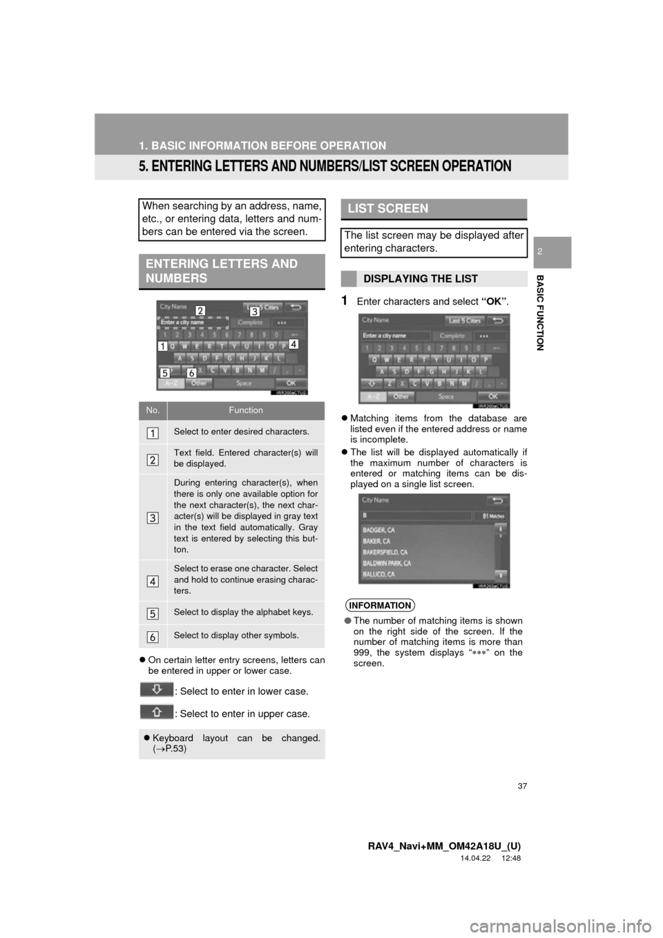 TOYOTA RAV4 2015 XA40 / 4.G Navigation Manual 37
1. BASIC INFORMATION BEFORE OPERATION
RAV4_Navi+MM_OM42A18U_(U)
14.04.22 12:48
BASIC FUNCTION
2
5. ENTERING LETTERS AND NUMBERS/LIST SCREEN OPERATION
On certain letter entry screens, letters TOYOTA RAV4 2015 XA40 / 4.G Navigation Manual 37
1. BASIC INFORMATION BEFORE OPERATION
RAV4_Navi+MM_OM42A18U_(U)
14.04.22 12:48
BASIC FUNCTION
2
5. ENTERING LETTERS AND NUMBERS/LIST SCREEN OPERATION
On certain letter entry screens, letters