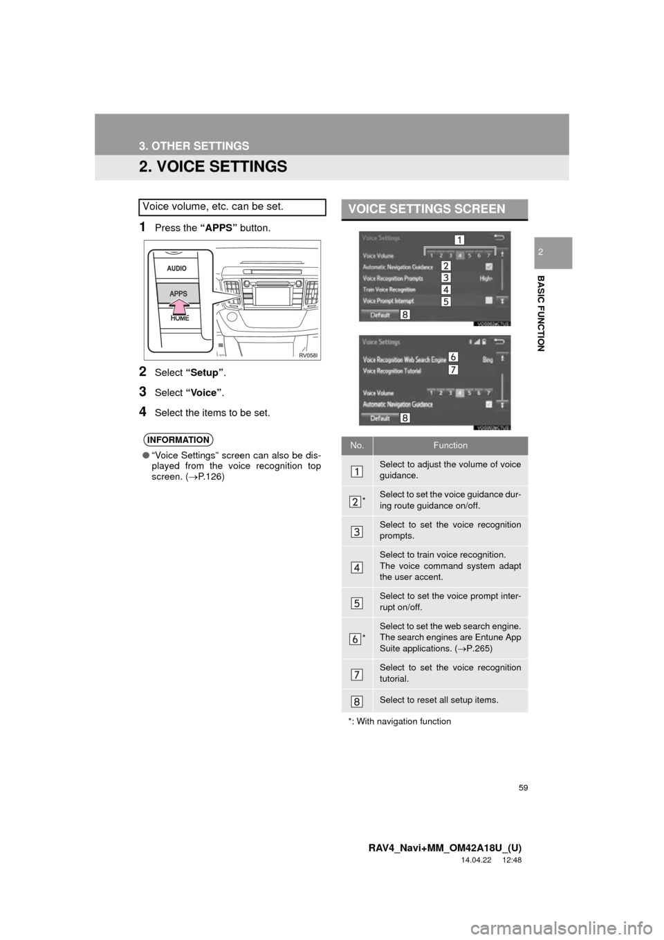 TOYOTA RAV4 2015 XA40 / 4.G Navigation Manual 59
3. OTHER SETTINGS
RAV4_Navi+MM_OM42A18U_(U)
14.04.22 12:48
BASIC FUNCTION
2
2. VOICE SETTINGS
1Press the “APPS” button.
2Select “Setup” .
3Select “Voice”.
4Select the items to be se TOYOTA RAV4 2015 XA40 / 4.G Navigation Manual 59
3. OTHER SETTINGS
RAV4_Navi+MM_OM42A18U_(U)
14.04.22 12:48
BASIC FUNCTION
2
2. VOICE SETTINGS
1Press the “APPS” button.
2Select “Setup” .
3Select “Voice”.
4Select the items to be se