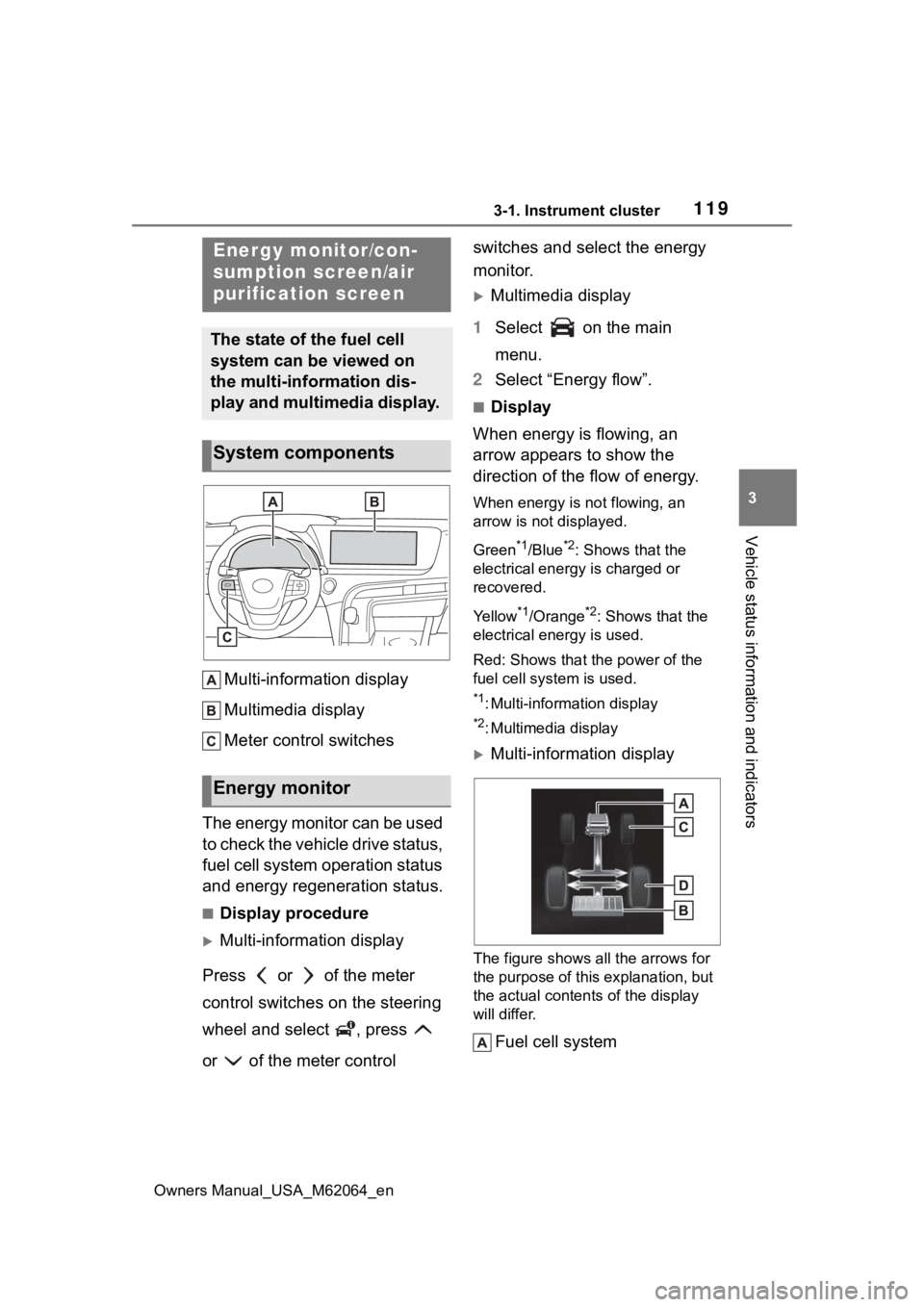 TOYOTA MIRAI 2023 Owners Manual 1193-1. Instrument cluster
Owners Manual_USA_M62064_en
3
Vehicle status information and indicators
Multi-information display
Multimedia display
Meter control switches
The energy monitor can be used
t TOYOTA MIRAI 2023 Owners Manual 1193-1. Instrument cluster
Owners Manual_USA_M62064_en
3
Vehicle status information and indicators
Multi-information display
Multimedia display
Meter control switches
The energy monitor can be used
t