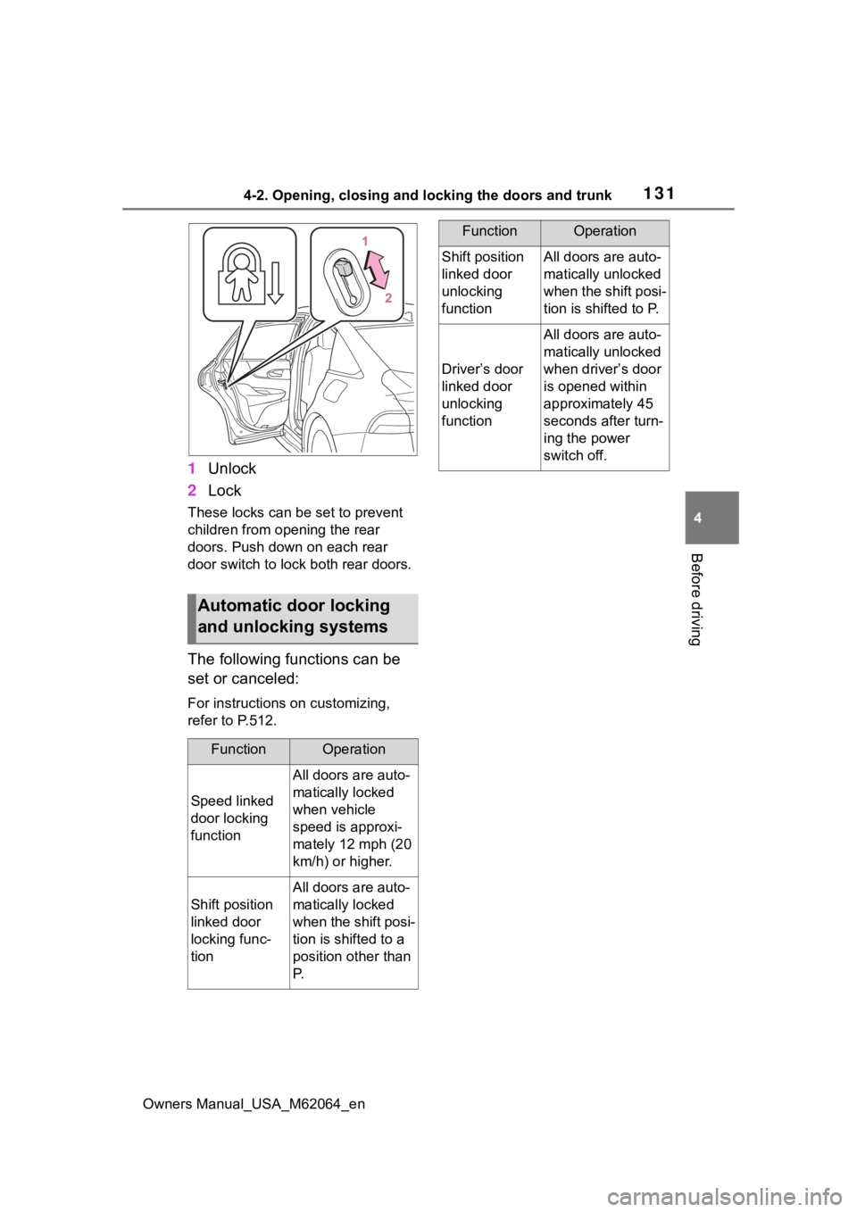 TOYOTA MIRAI 2023 Owners Manual 1314-2. Opening, closing and locking the doors and trunk
Owners Manual_USA_M62064_en
4
Before driving
1 Unlock
2 Lock
These locks can be set to prevent
children from opening the rear
doors. Push dow TOYOTA MIRAI 2023 Owners Manual 1314-2. Opening, closing and locking the doors and trunk
Owners Manual_USA_M62064_en
4
Before driving
1 Unlock
2 Lock
These locks can be set to prevent
children from opening the rear
doors. Push dow