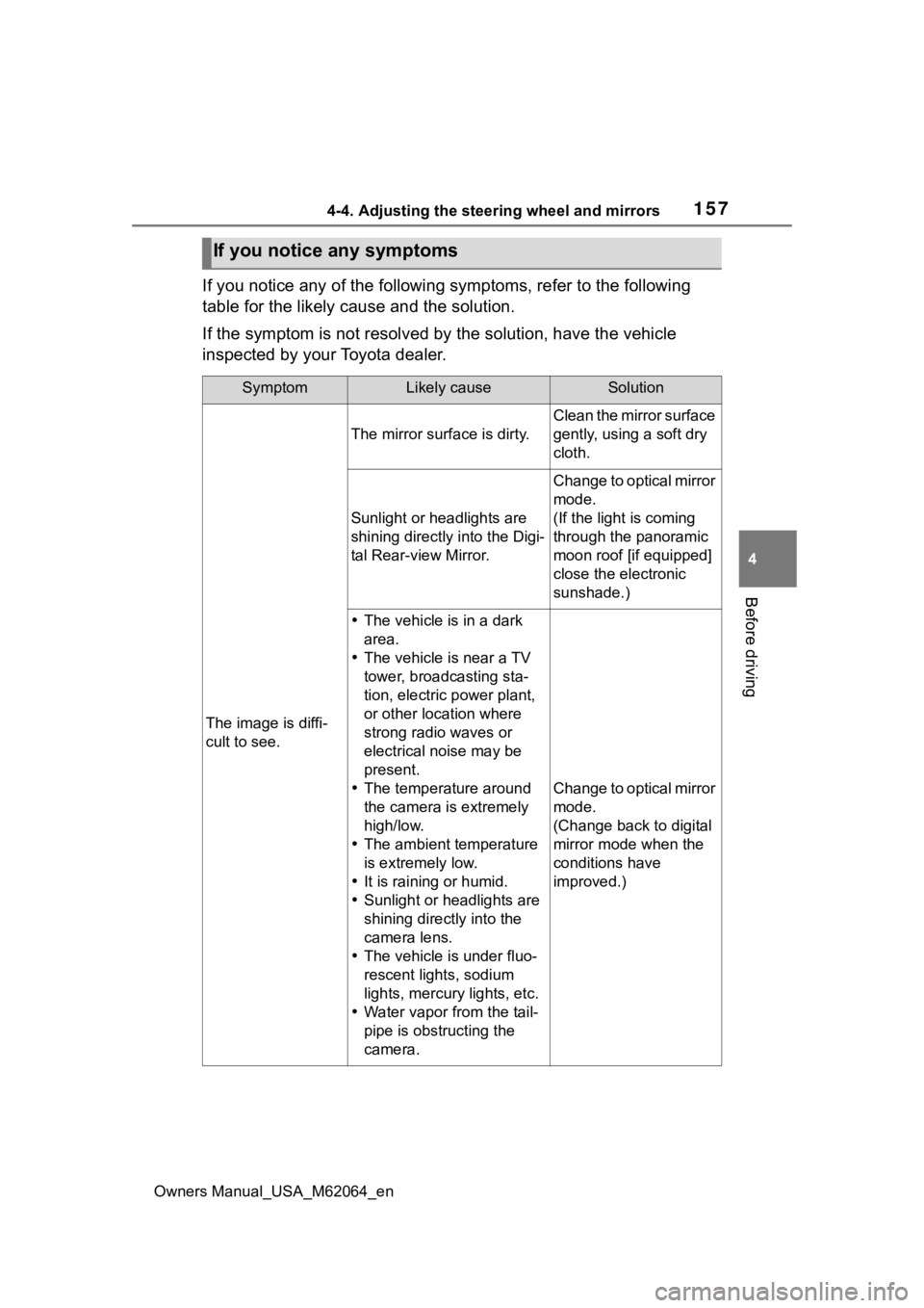 TOYOTA MIRAI 2023  Owners Manual 1574-4. Adjusting the steering wheel and mirrors
Owners Manual_USA_M62064_en
4
Before driving
If you notice any of the following symptoms, refer to the follo wing 
table for the likely cause and the s