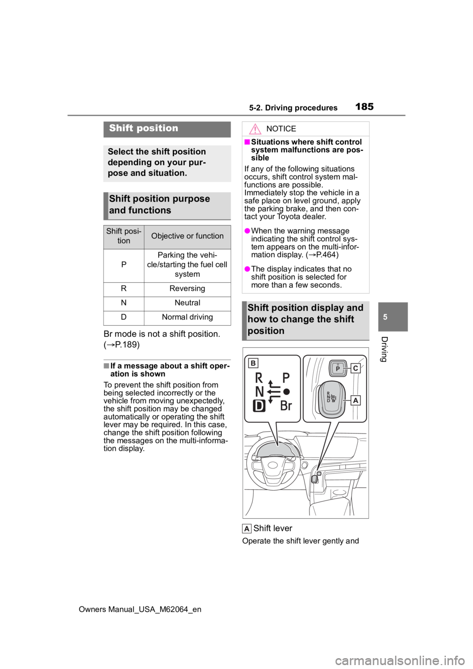 TOYOTA MIRAI 2023 Owners Manual 1855-2. Driving procedures
Owners Manual_USA_M62064_en
5
DrivingBr mode is not a shift position.
( P.189)
■If a message about a shift oper-
ation is shown
To prevent the shift position from
bei TOYOTA MIRAI 2023 Owners Manual 1855-2. Driving procedures
Owners Manual_USA_M62064_en
5
DrivingBr mode is not a shift position.
( P.189)
■If a message about a shift oper-
ation is shown
To prevent the shift position from
bei